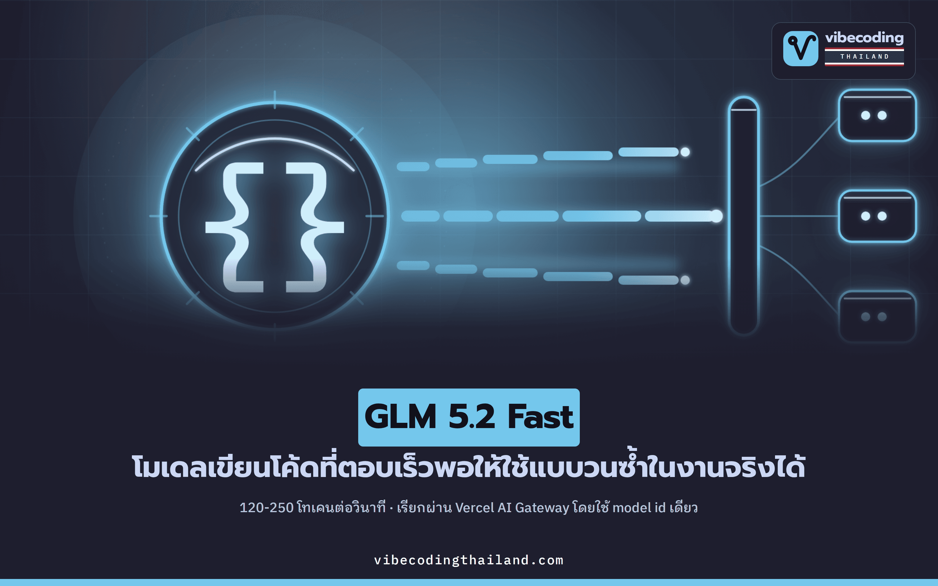GLM 5.2 Fast โมเดลเขียนโค้ดตอบเร็วระดับ 120-250 โทเคนต่อวินาที เรียกใช้ได้แล้วบน Vercel AI Gateway