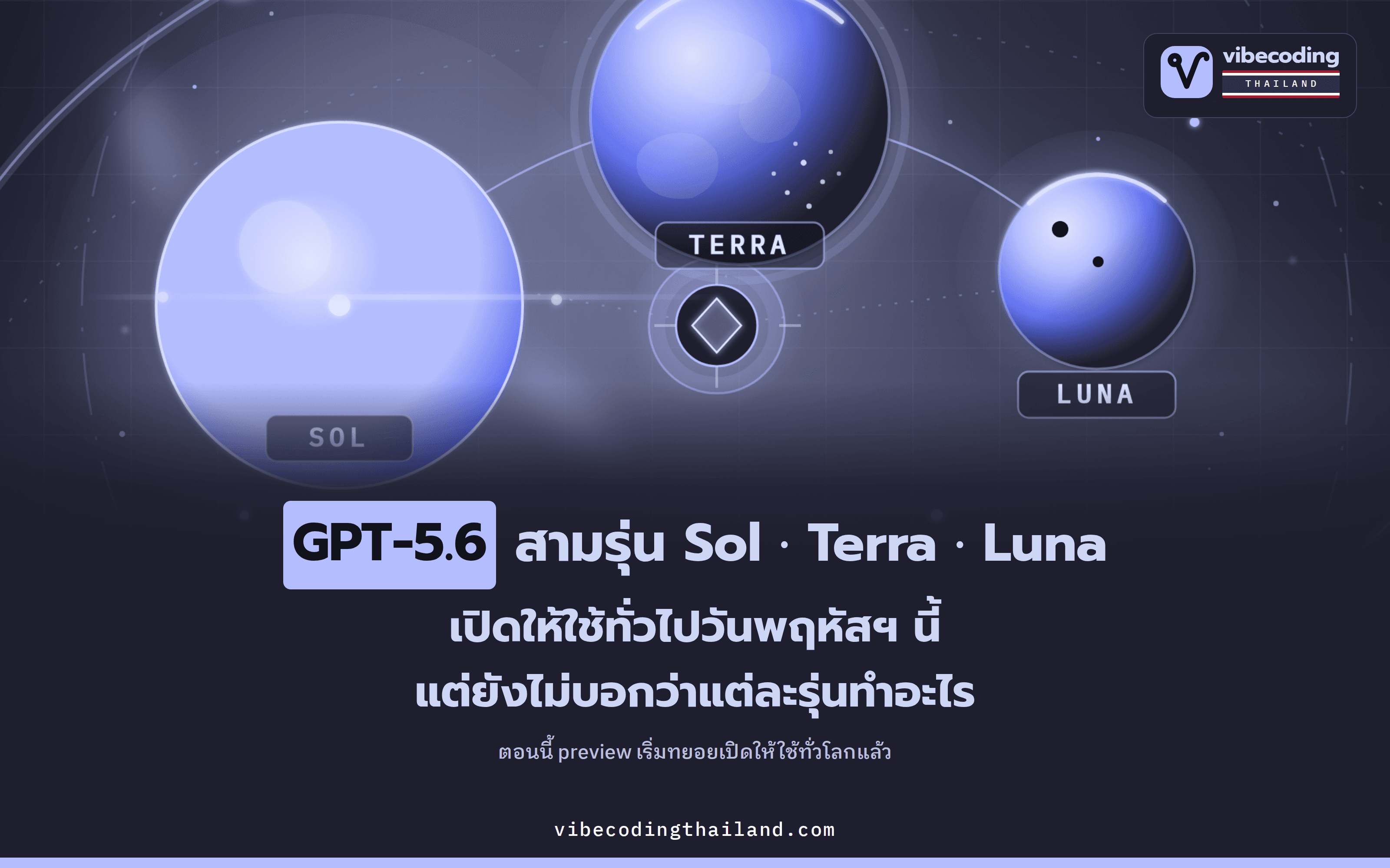 OpenAI ประกาศ GPT-5.6 สามรุ่น Sol · Terra · Luna เตรียมเปิดให้ใช้ทั่วไปพฤหัสฯ นี้