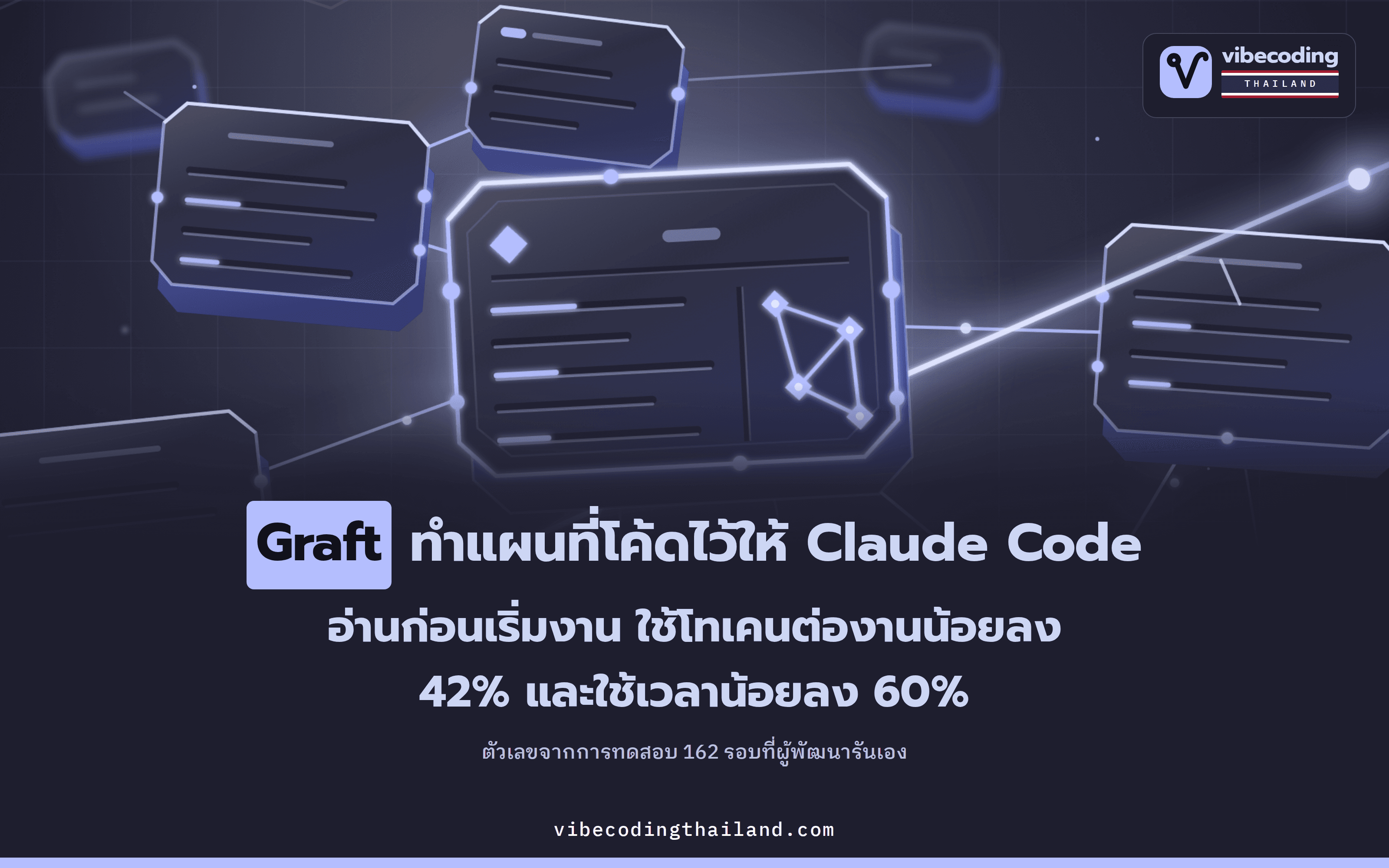 Graft ทำแผนที่โค้ดไว้ให้ Claude Code · Cursor · Codex อ่านก่อนเริ่มงาน ผู้พัฒนาวัดเองว่าโทเคนลด 42% เวลาลด 60%