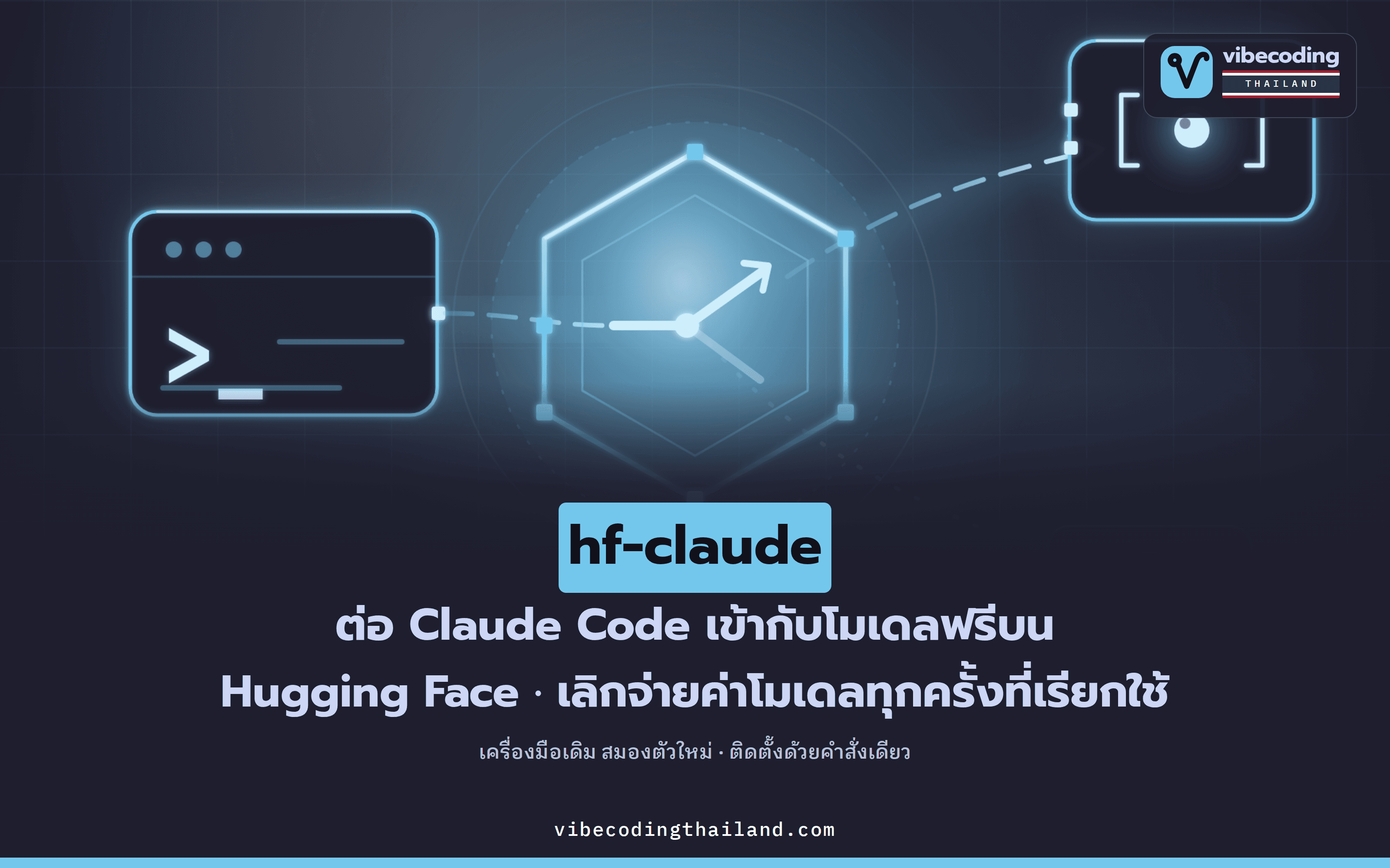 ต่อ Claude Code เข้ากับ GLM-5.2 ผ่าน hf-claude · ใช้โมเดลโอเพนซอร์สฟรีบน Hugging Face แทนการจ่ายค่าโมเดล