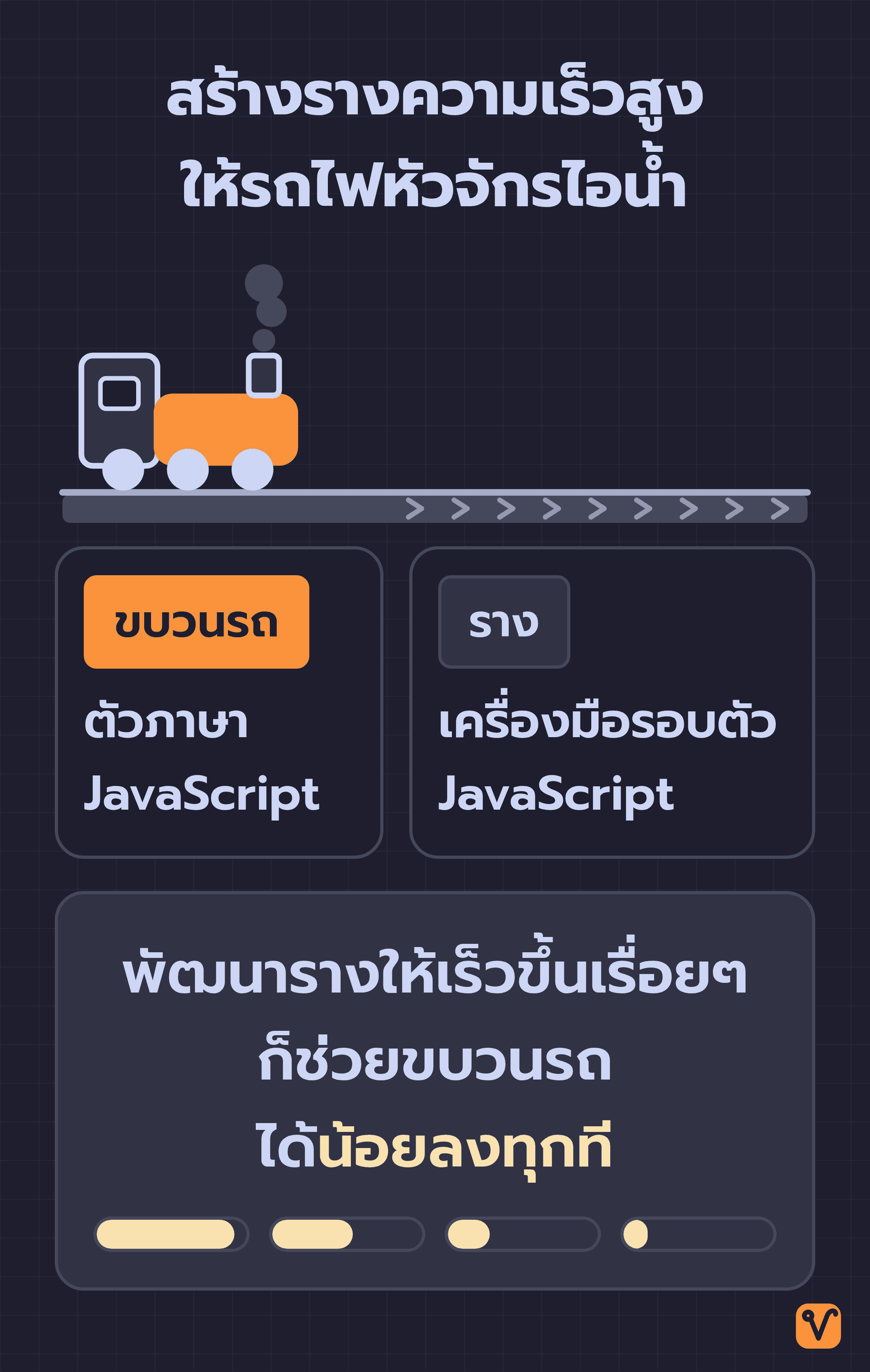 ภาพรถไฟหัวจักรไอน้ำคันเล็กบนรางความเร็วสูงที่ยาวเต็มกรอบ รางคือเครื่องมือรอบตัว JavaScript ส่วนขบวนรถคือตัวภาษา JavaScript