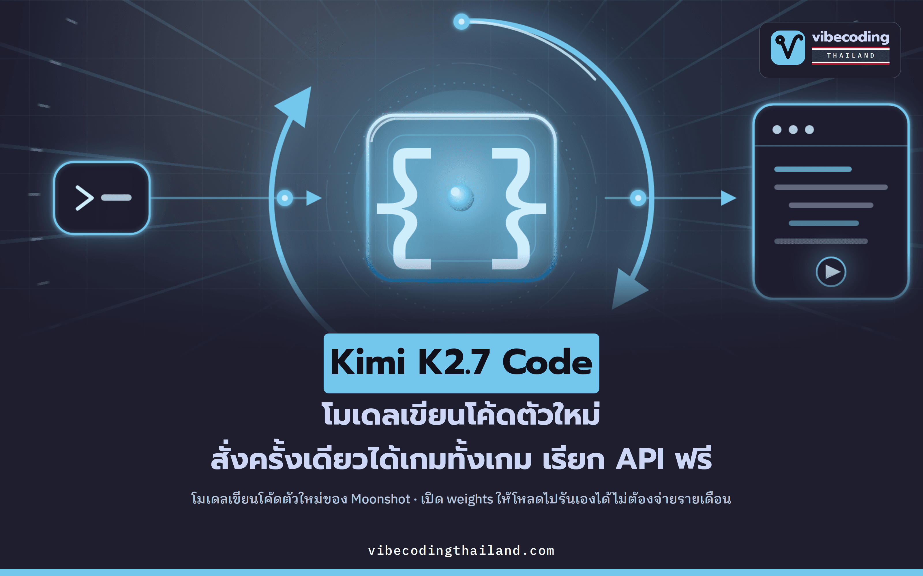 Kimi K2.7 Code · โมเดลเขียนโค้ดตัวใหม่จาก Moonshot เปิด weights ให้โหลดไปรันเองได้ เรียก API ฟรี
