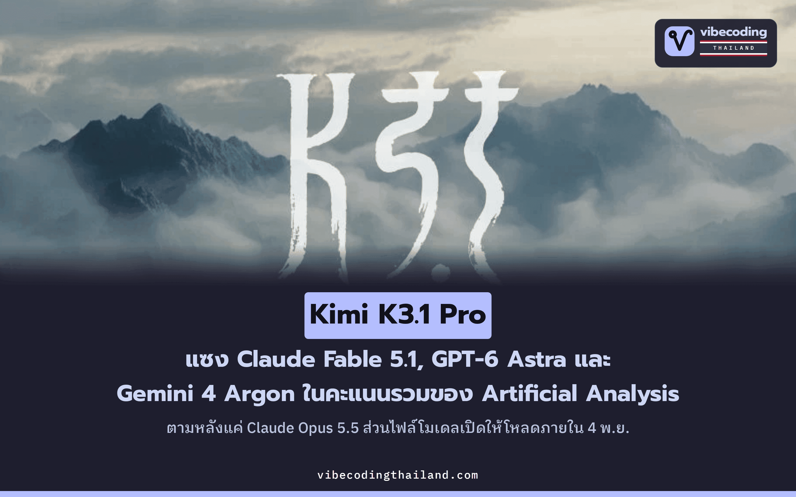 Kimi K3.1 Pro แซง Claude Fable 5.1, GPT-6 Astra และ Gemini 4 Argon ในคะแนนรวมของ Artificial Analysis ส่วนค่า API ถูกกว่า K3 และเตรียมเปิดให้โหลดไฟล์โมเดลฉบับเต็มภายใน 4 พ.ย.