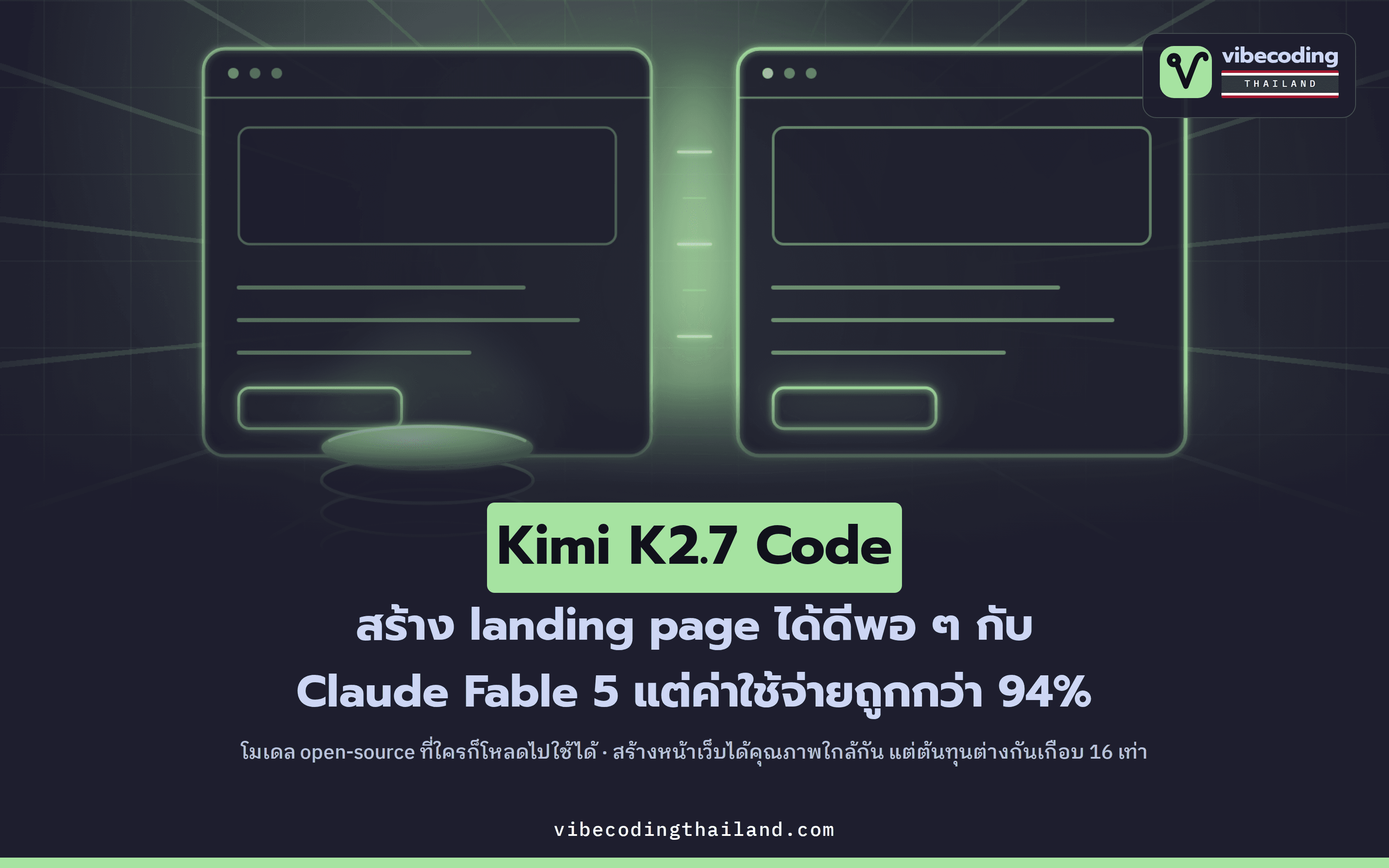 Kimi K2.7 Code สร้าง landing page ได้พอ ๆ กับ Claude Fable 5 แต่ถูกกว่า 94%