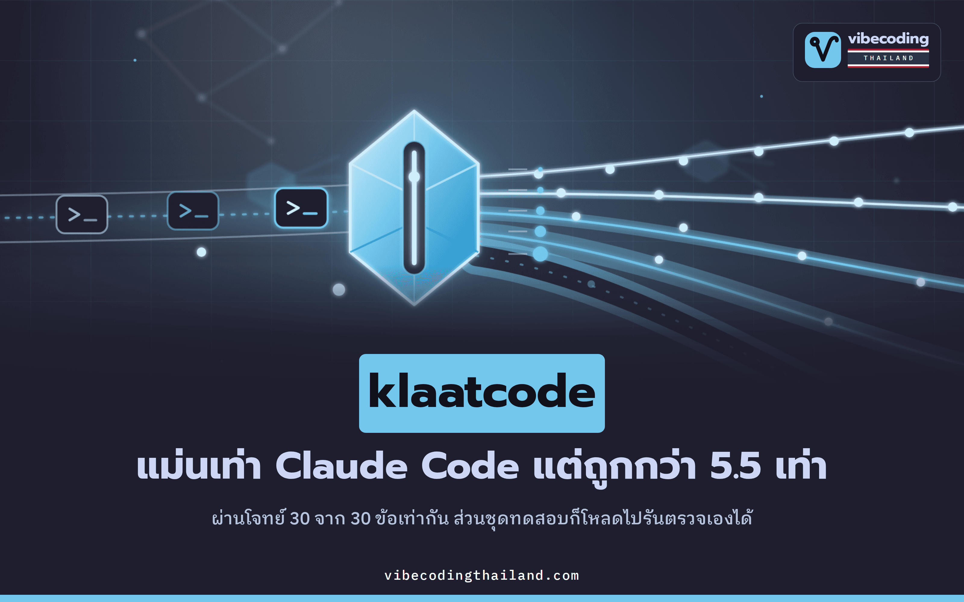 klaatcode แม่นเท่า Claude Code 30 จาก 30 ข้อ แต่ค่าใช้จ่ายต่องานต่ำกว่าราว 5.5 เท่า