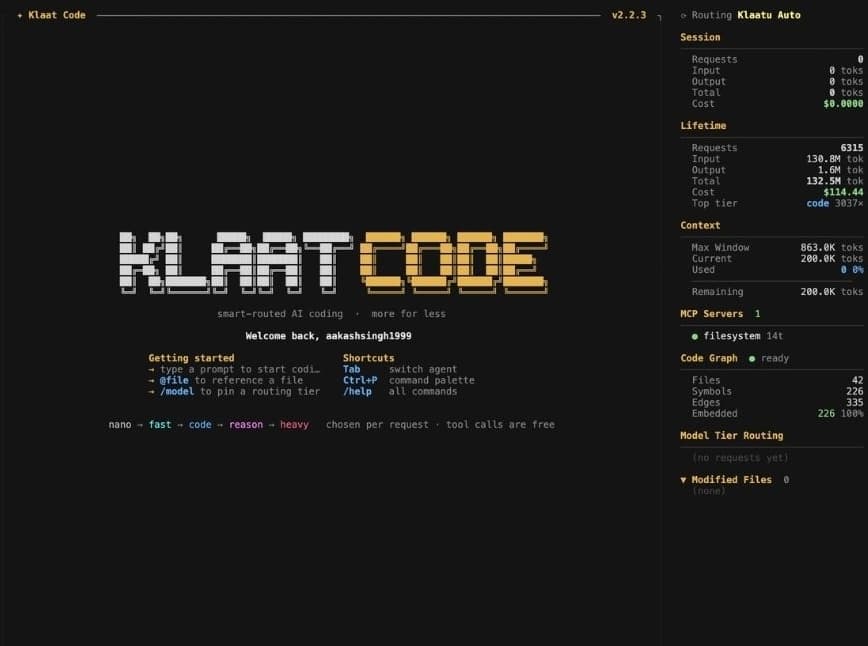 หน้าจอเทอร์มินัลของ klaatcode พร้อมแถบสถิติการใช้งานด้านขวา