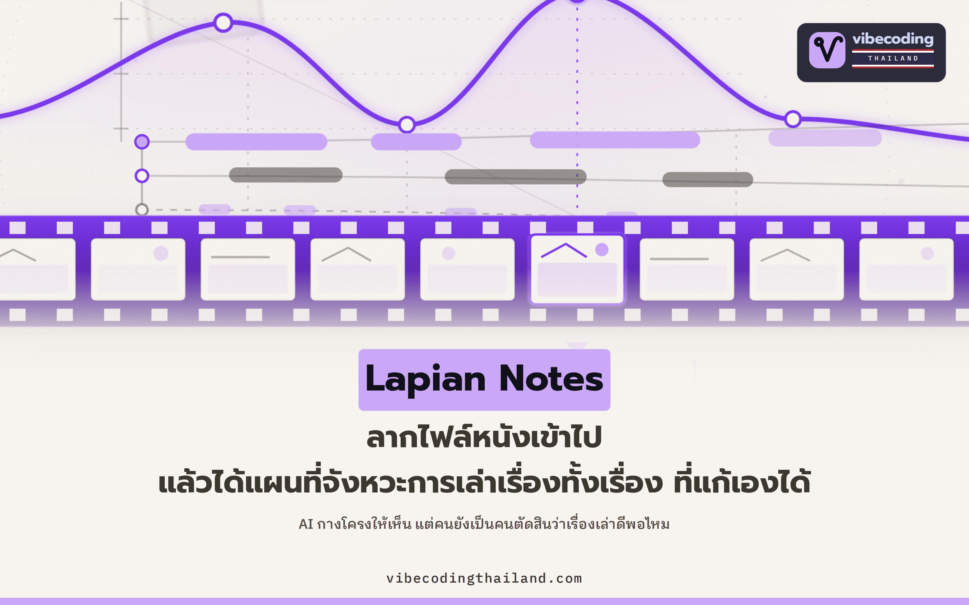 Lapian Notes เปิดไฟล์หนังหนึ่งเรื่อง แล้วให้ AI กางจังหวะการเล่าเรื่องออกมาเป็นสมุดที่แก้ไขได้