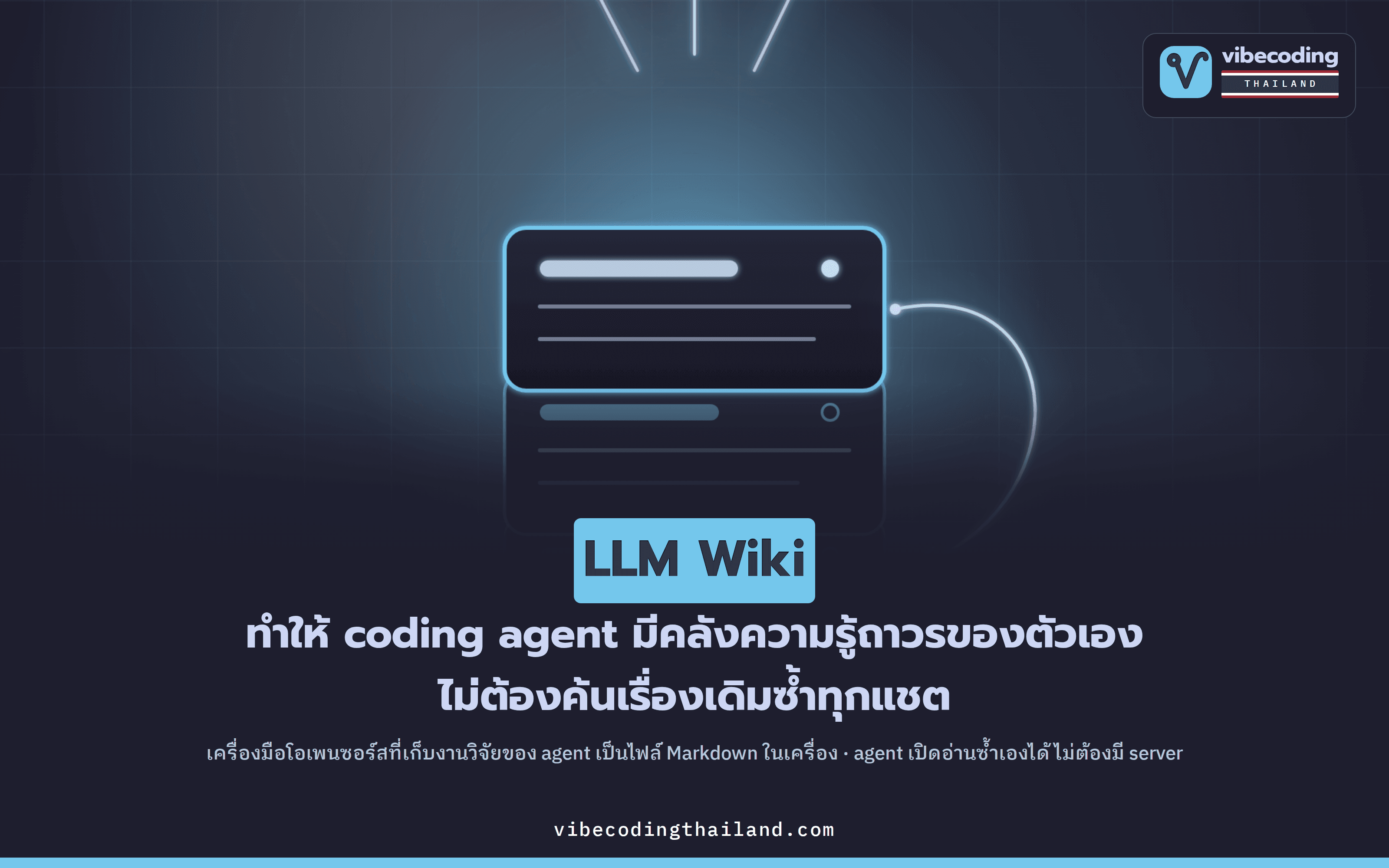 LLM Wiki ทำให้ coding agent มีคลังความรู้ถาวรของตัวเอง แทนที่จะลืมทุกอย่างเมื่อปิดแชต