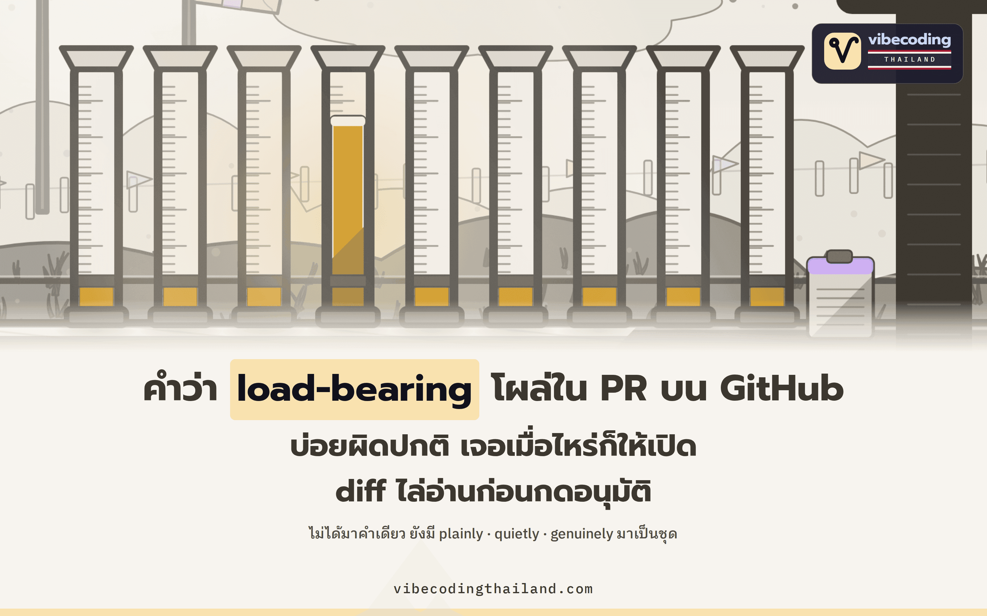 load-bearing เป็นคำเด่นในกลุ่มคำที่ครองสัดส่วน 40% ของ PR ที่ระบุว่ามนุษย์เขียนในเดือนล่าสุด