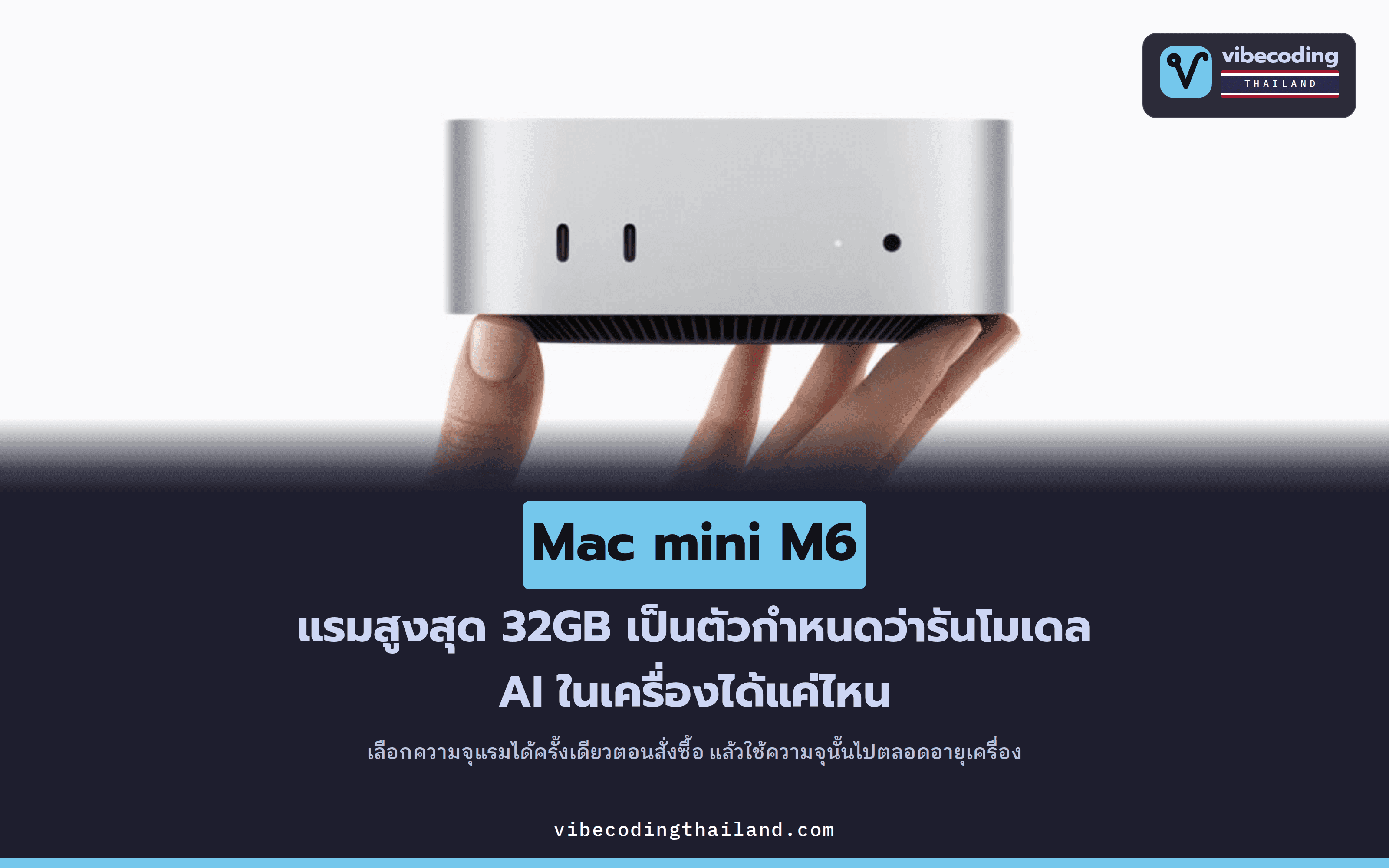 Mac mini M6 รัน LLM ในเครื่องได้แค่ไหน ดูจาก unified memory 32GB และแบนด์วิดท์ 170GB/s