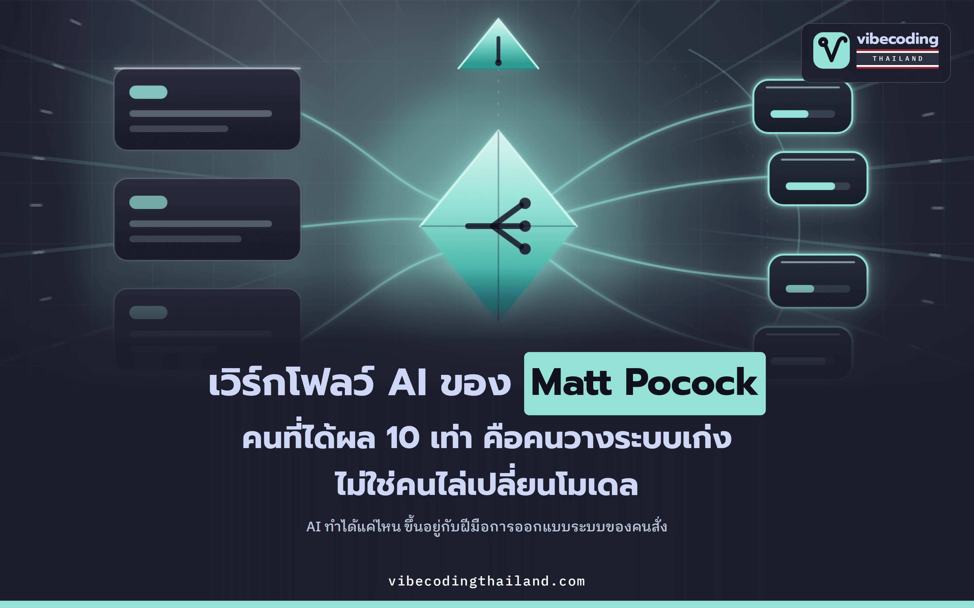 เวิร์กโฟลว์ใช้ AI เขียนโค้ดของ Matt Pocock · คนที่ได้ 10 เท่าจาก AI ไม่ใช่คนที่ไล่ตามโมเดลใหม่
