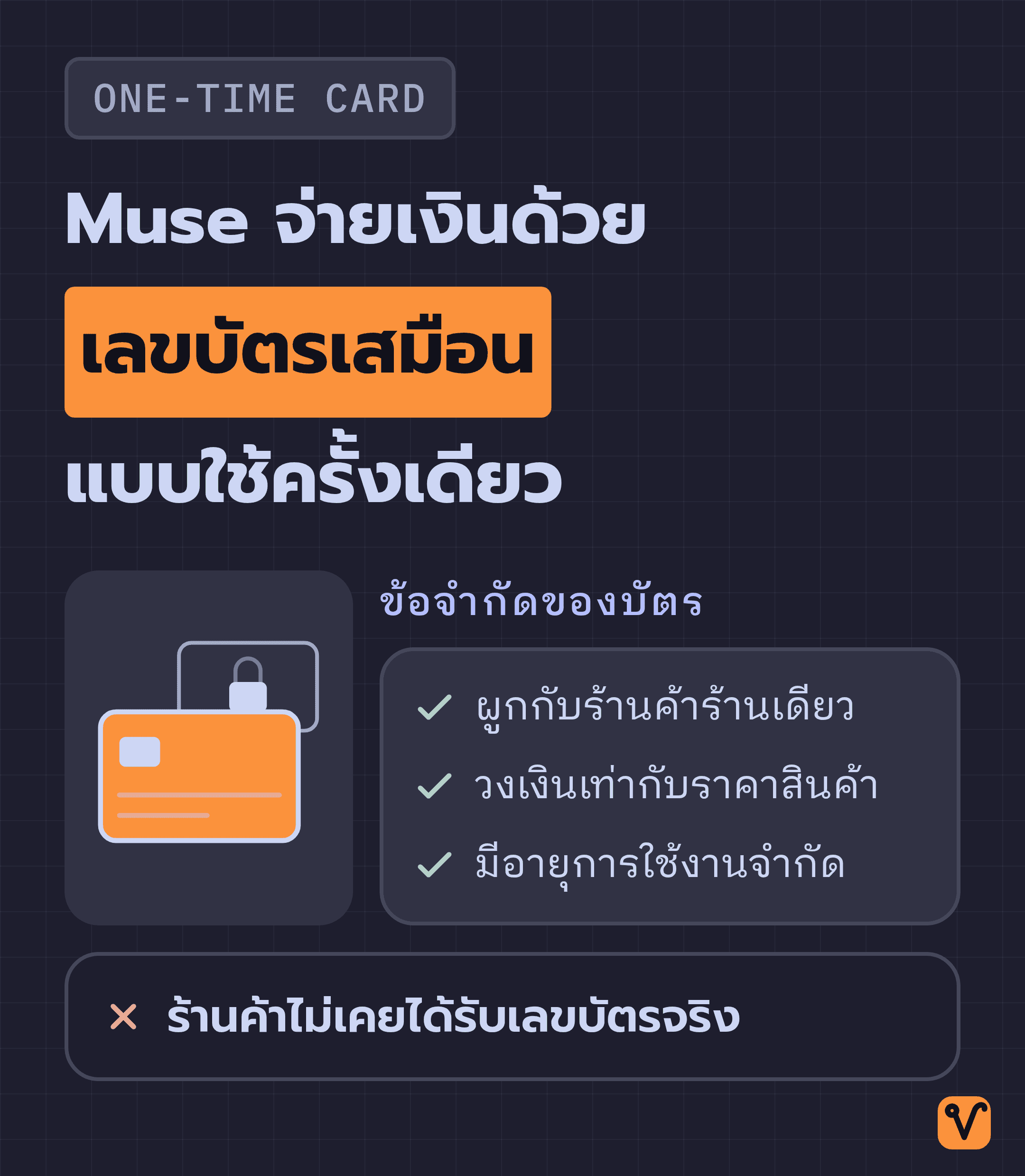 ภาพบัตรเสมือนหนึ่งใบ มีข้อจำกัดสามข้อกำกับไว้ ได้แก่ ผูกกับร้านค้าร้านเดียว วงเงินเท่ากับราคาสินค้า และมีอายุการใช้งานจำกัด โดยมีบัตรจริงซ่อนอยู่ด้านหลัง