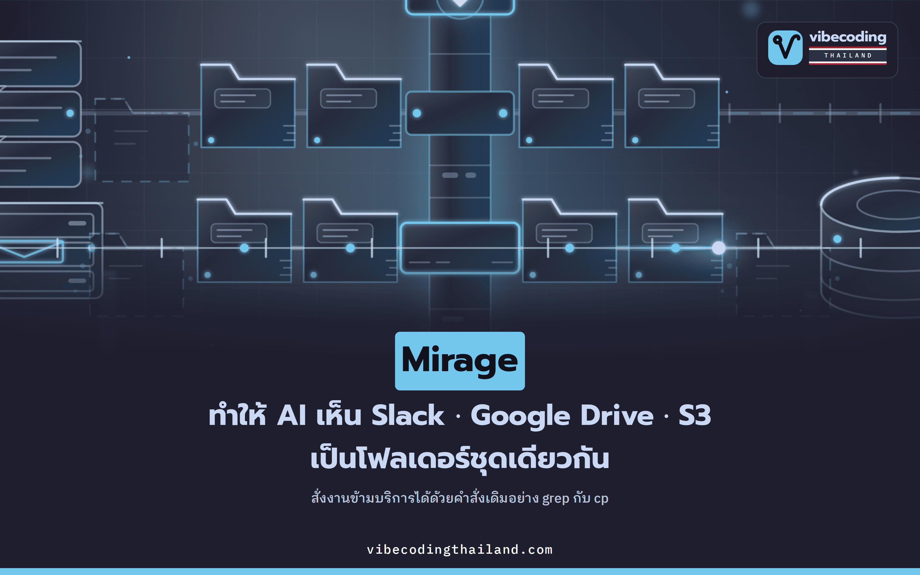 Mirage แปลง S3 · Google Drive · Slack ให้เป็นโฟลเดอร์เดียวกัน ให้ AI agent สั่งงานข้ามบริการด้วย grep กับ cp เดิม รองรับ backend ราว 50 ตัว