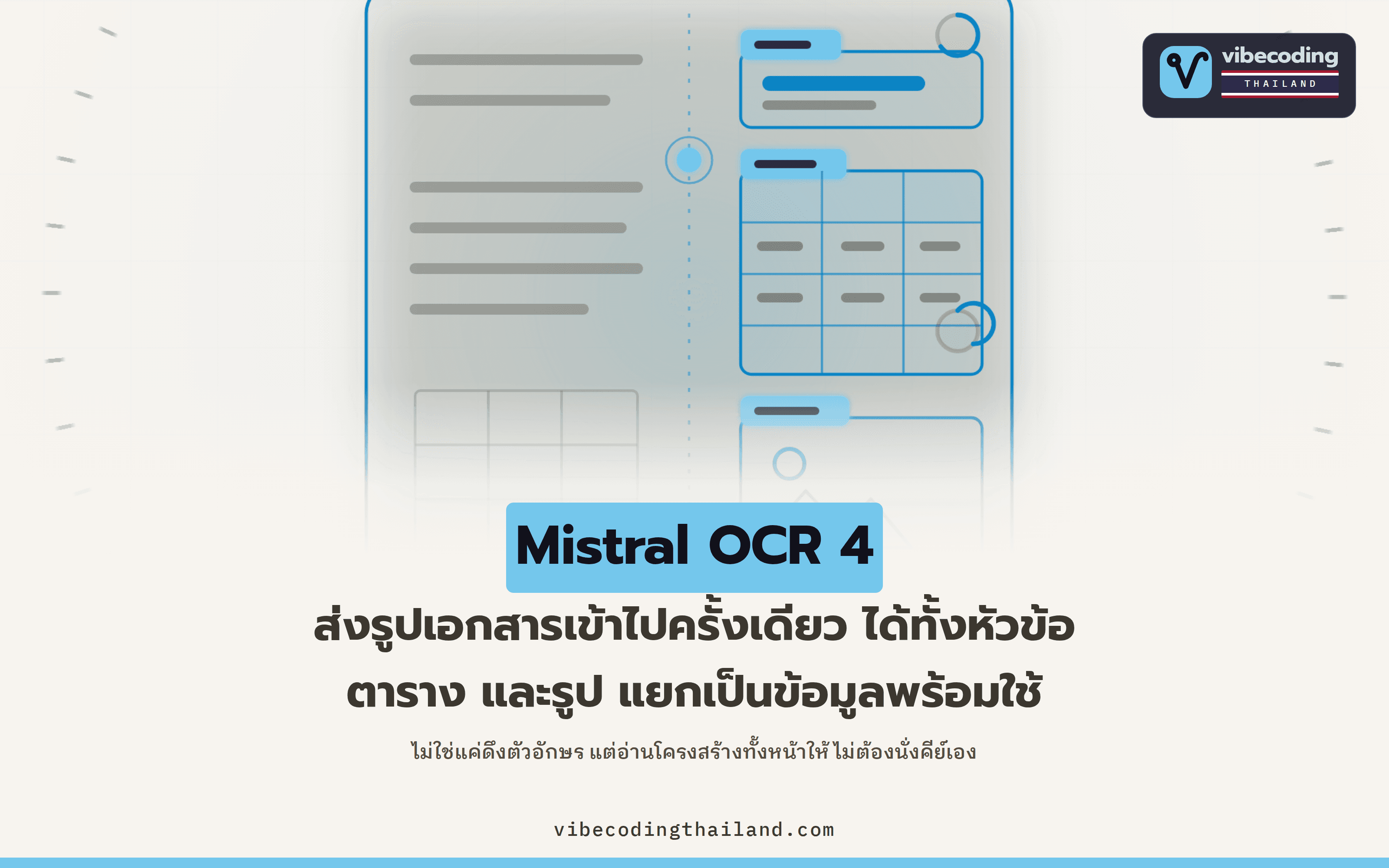 Mistral OCR 4 (Document AI) อ่านเอกสารแล้วแยกหัวข้อ-ตาราง-รูปให้เลย ทำคะแนน OlmOCRBench 85.20 สูงสุด