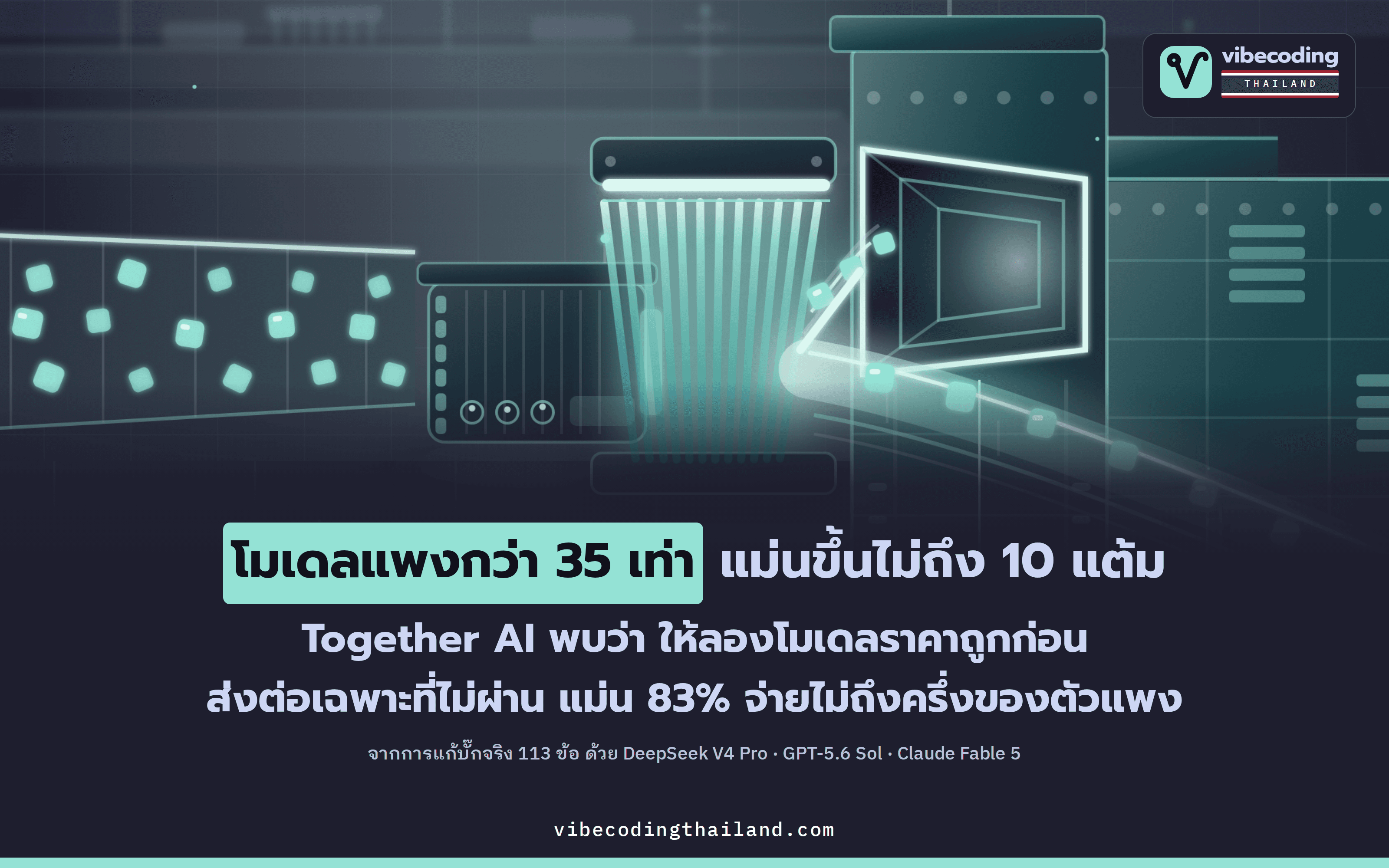 จ่ายแพงกว่า 35 เท่า แต่แม่นขึ้นไม่ถึง 10 แต้ม: Together AI วัด DeepSeek V4 Pro กับ GPT-5.6 Sol แล้วพบว่า cascade ได้ 83.0% ที่ราคาไม่ถึงครึ่ง