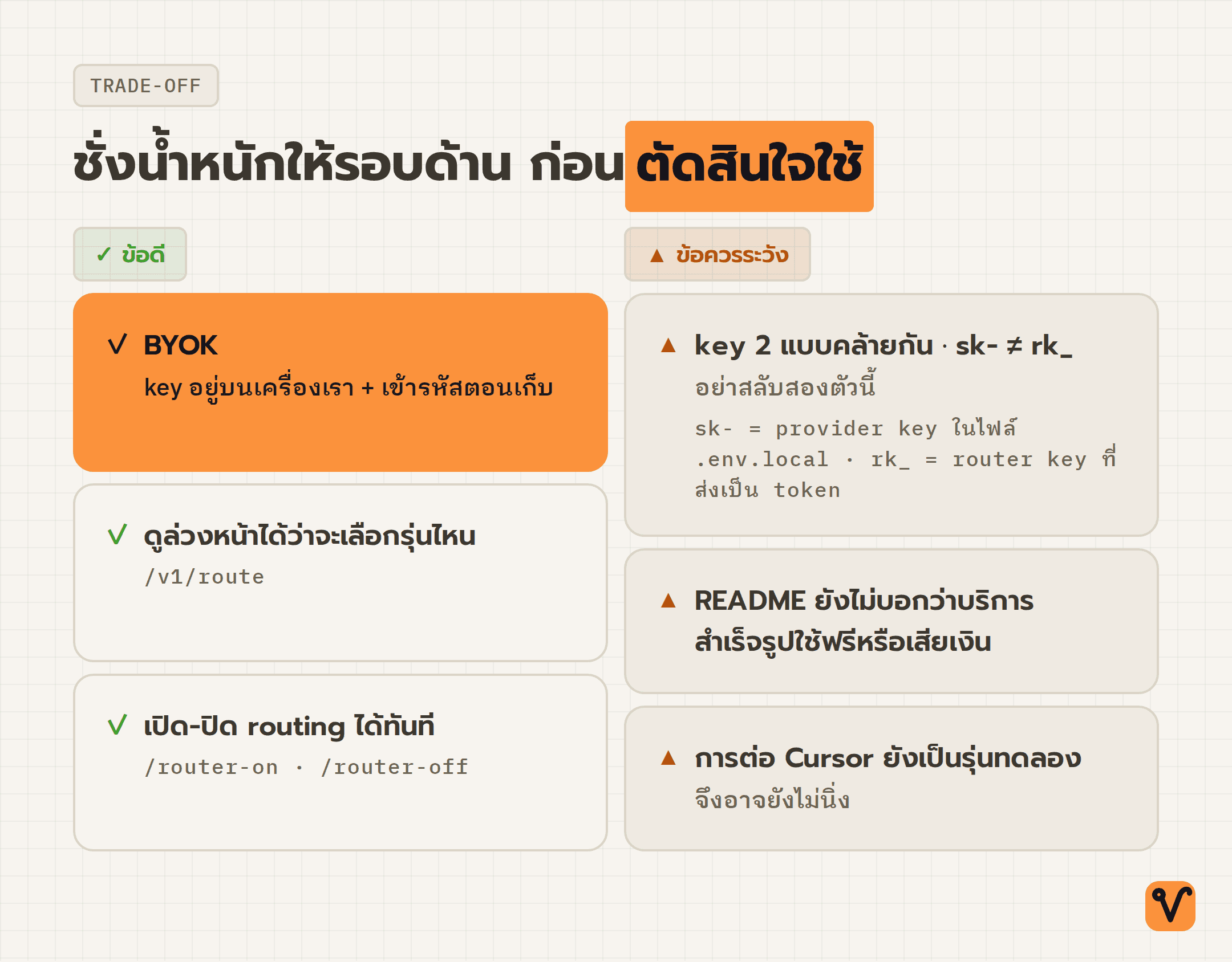 ตารางเทียบสองฝั่ง ฝั่งซ้ายคือข้อดีของ router ฝั่งขวาคือข้อที่ต้องระวังก่อนตัดสินใจใช้