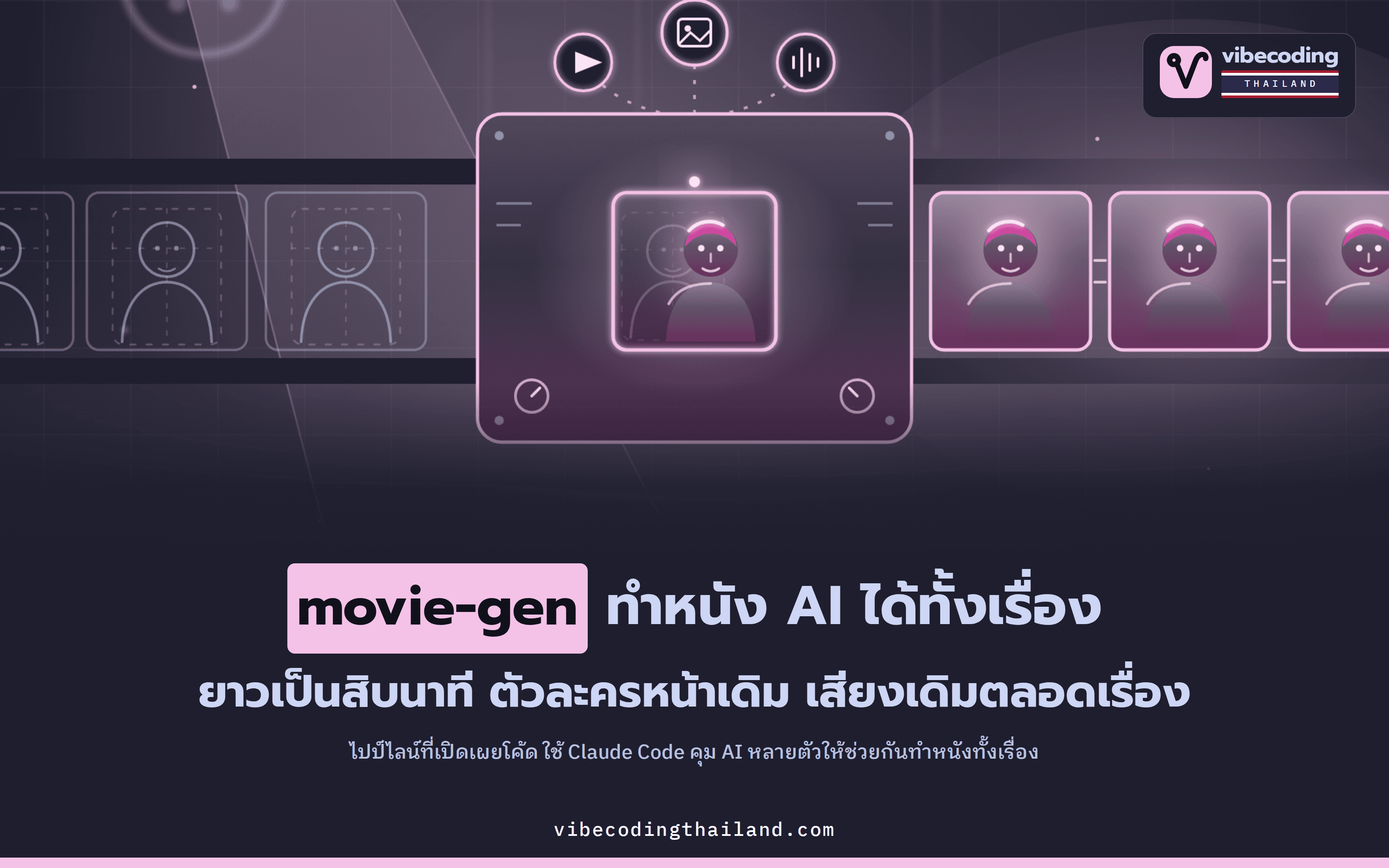 movie-gen ไปป์ไลน์แบบเปิดโค้ดที่เชื่อม Claude Code กับ Seedance เพื่อทำหนังสั้นด้วย AI ความยาว 5–12 นาที โดยตัวละครยังหน้าเดิมตลอดทั้งเรื่อง