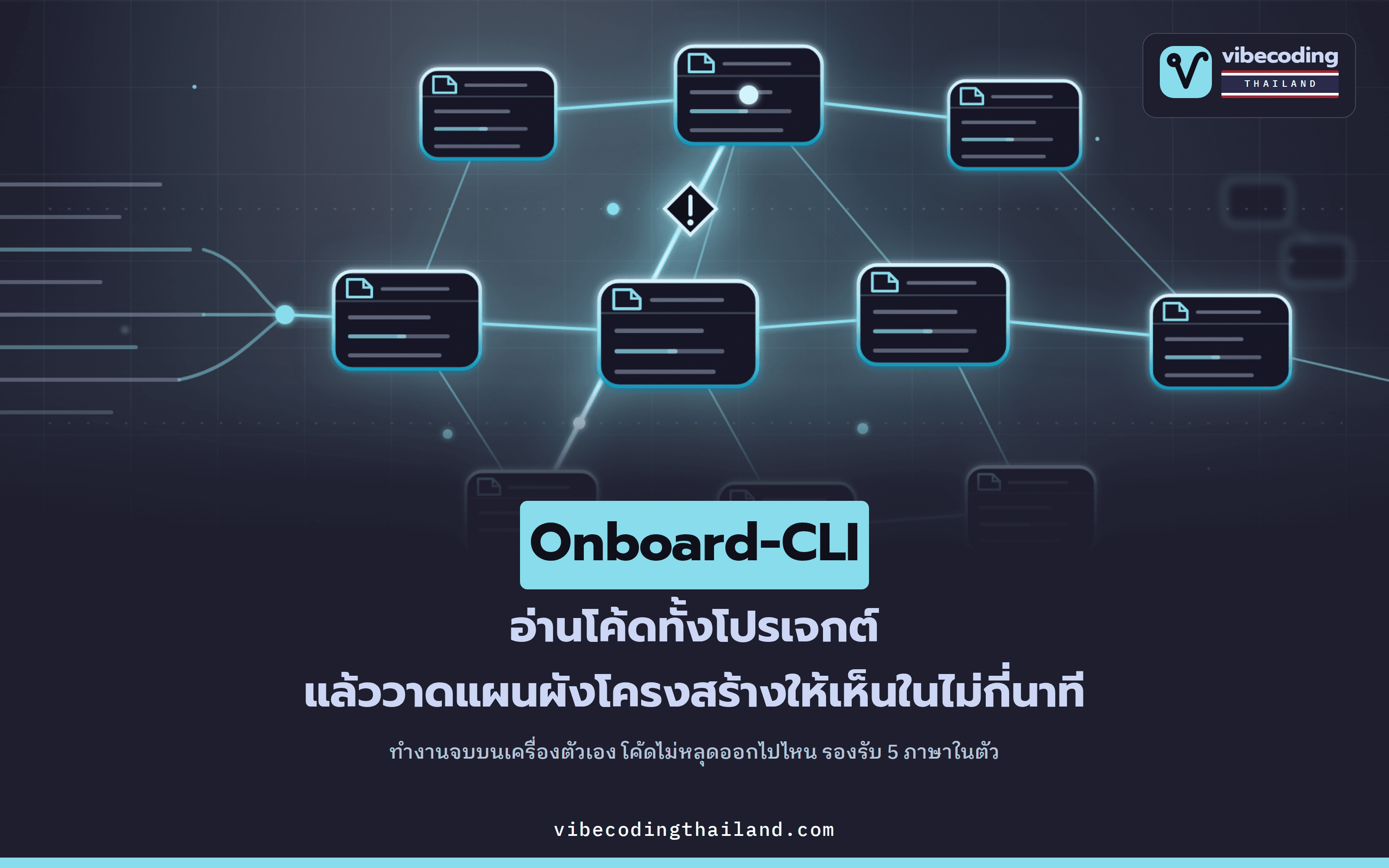 Onboard-CLI อ่านโค้ดทั้งโปรเจกต์แล้ววาดแผนผังสถาปัตยกรรมให้เห็นบนเครื่องตัวเอง รองรับ 5 ภาษาในตัว