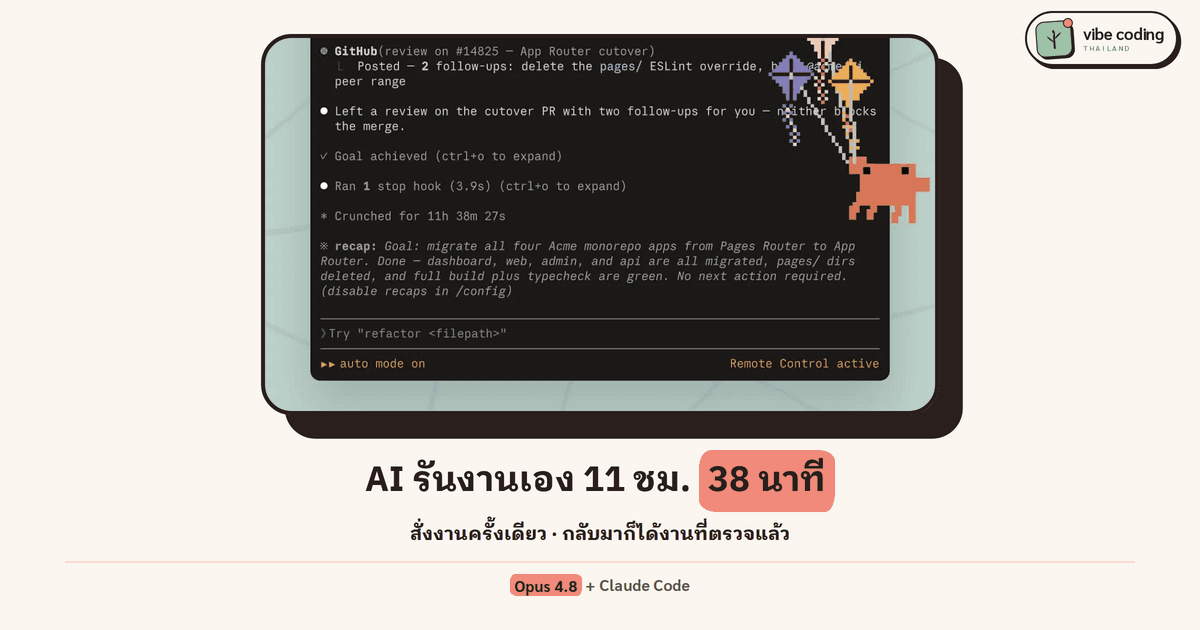 Opus 4.8 รันงานยาวเองได้ 11 ชั่วโมงครึ่ง · เลิก babysit AI ทีละ prompt มาเป็น 'มอบโจทย์ก้อนเดียวแล้วเดินจากไป'