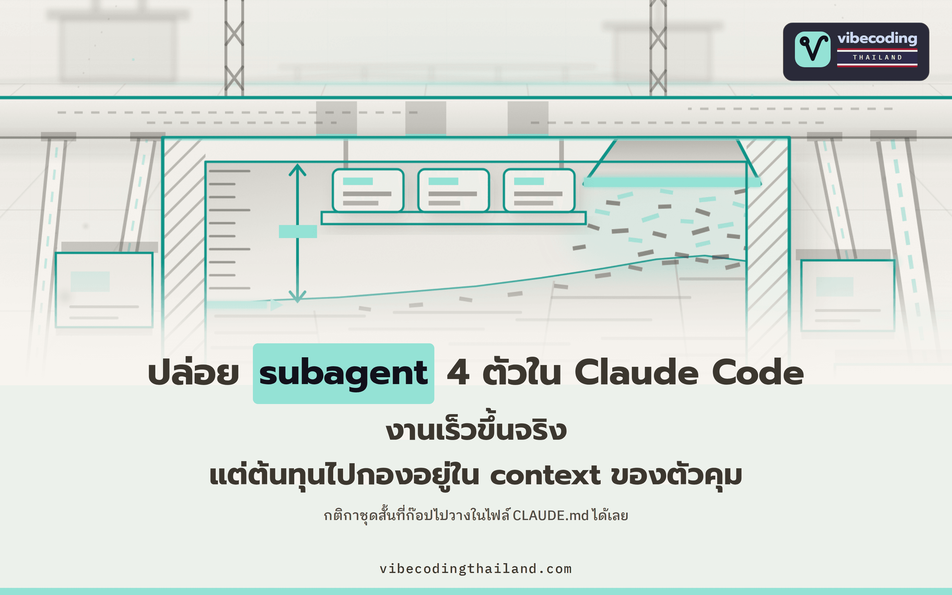 The Orchestrator's Tax: ปล่อย subagent 4 ตัวใน Claude Code แล้วงานเร็วขึ้นจริง แต่ต้นทุนไปกองอยู่ใน context ของตัวคุม