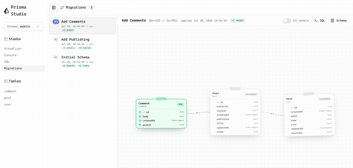 หน้า Migrations ใน Prisma Studio แสดงไทม์ไลน์การเปลี่ยนสคีมาและการ์ดเปรียบเทียบตารางแต่ละตัว