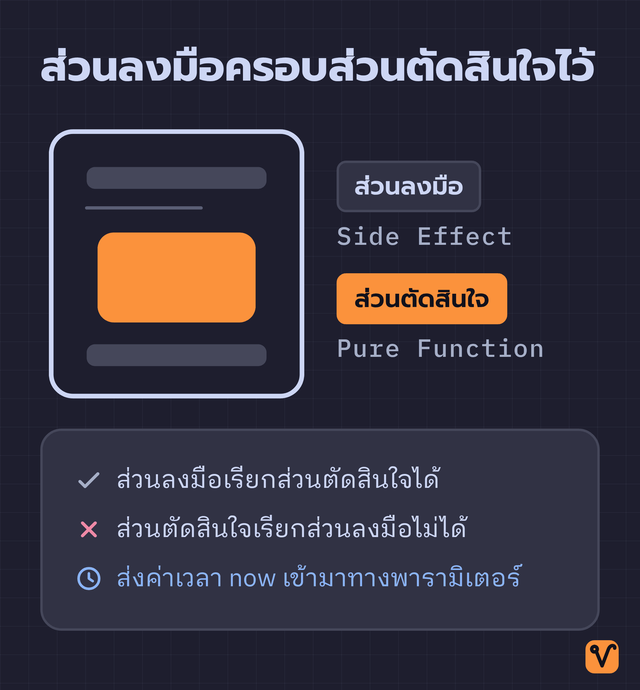 กล่องส่วนลงมือครอบกล่องส่วนตัดสินใจสีส้มไว้ พร้อมกฎการเรียกใช้แบบทางเดียว