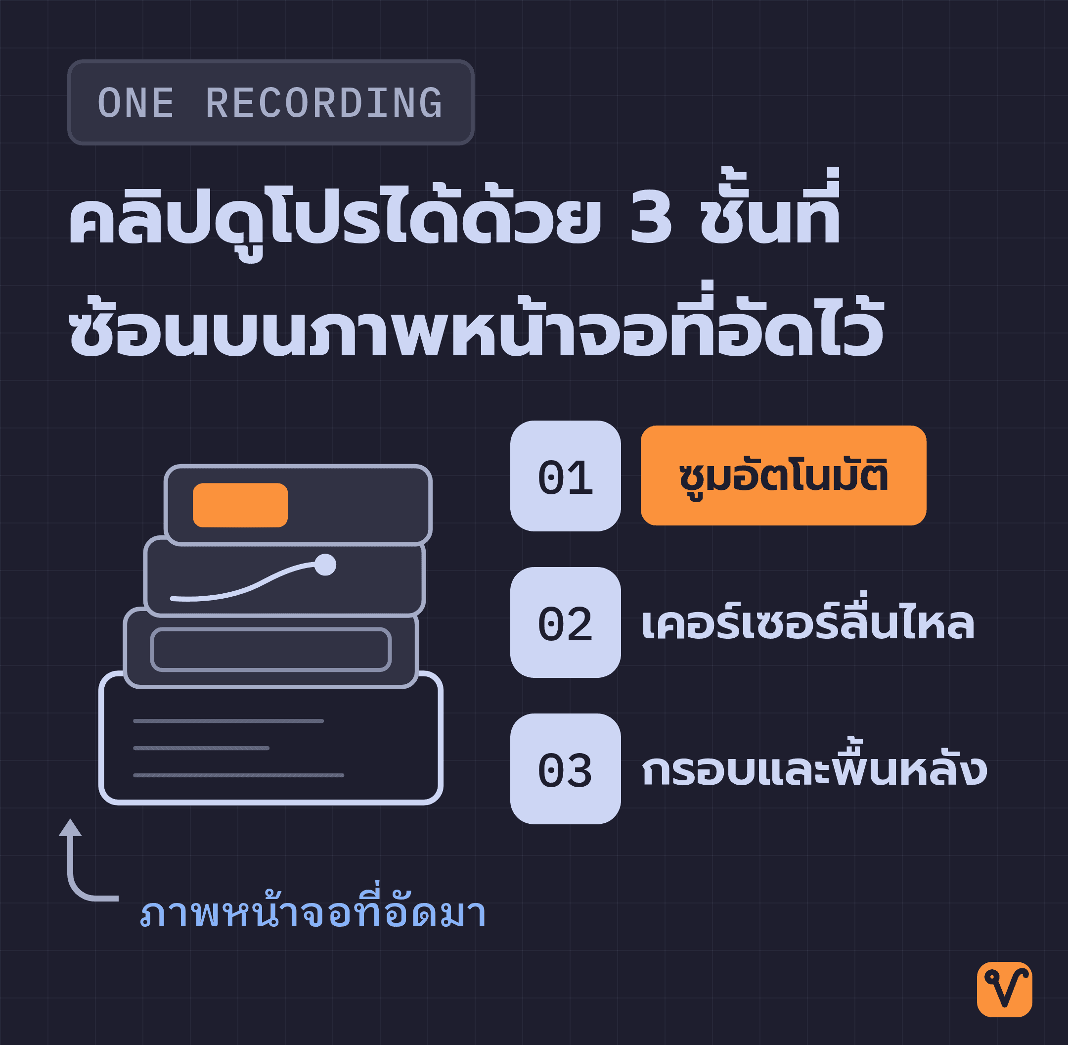 ภาพประกอบคลิปเดโมหนึ่งภาพ แสดงบล็อกซูม เส้นทางเคอร์เซอร์แบบโค้ง และกรอบพื้นหลังที่ซ้อนอยู่บนภาพหน้าจอที่อัดไว้