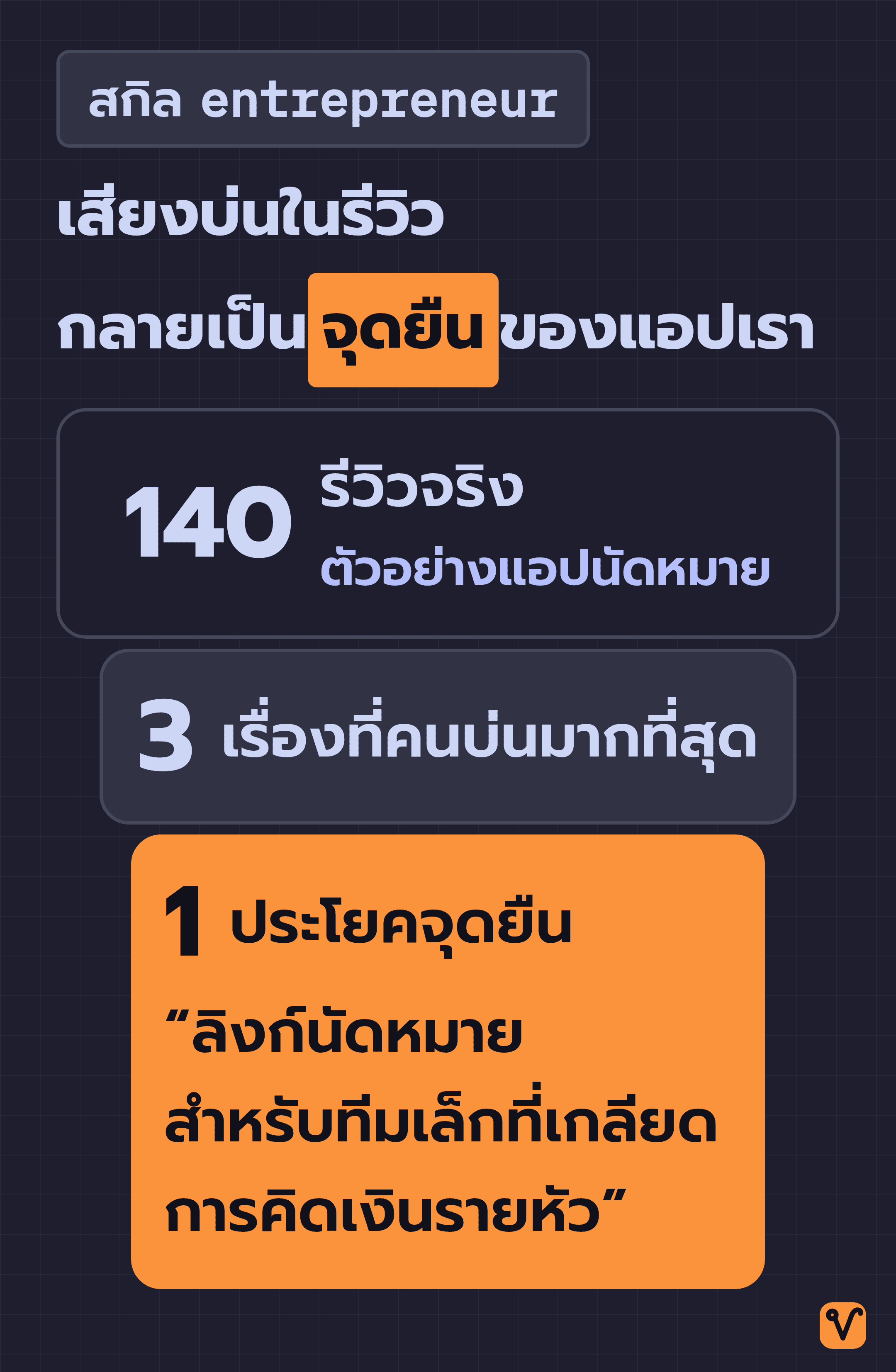 กรวยสามชั้น เริ่มจากรีวิวจริง 140 รายการของแอปนัดหมาย แคบลงเหลือ 3 เรื่องที่ผู้ใช้บ่นมากที่สุด แล้วเหลือประโยคจุดยืนเพียงประโยคเดียว