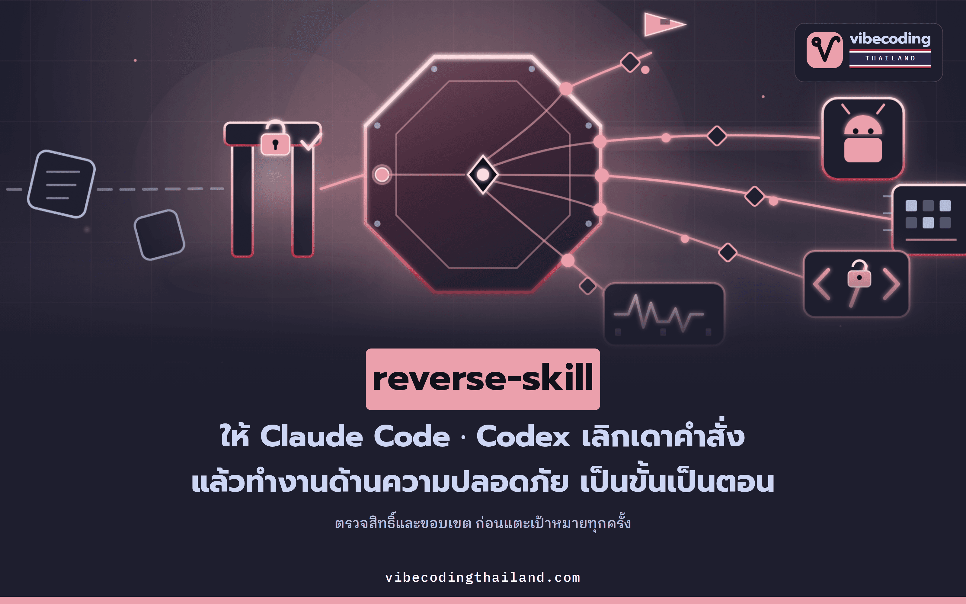reverse-skill ตัวจัดเส้นทางสกิลสาย reverse engineering · pentest · CTF ที่ทำให้ coding agent บนเครื่องจัดการงานสายความปลอดภัยแบบเป็นขั้นเป็นตอน พร้อมด่านตรวจขอบเขตก่อนลงมือ