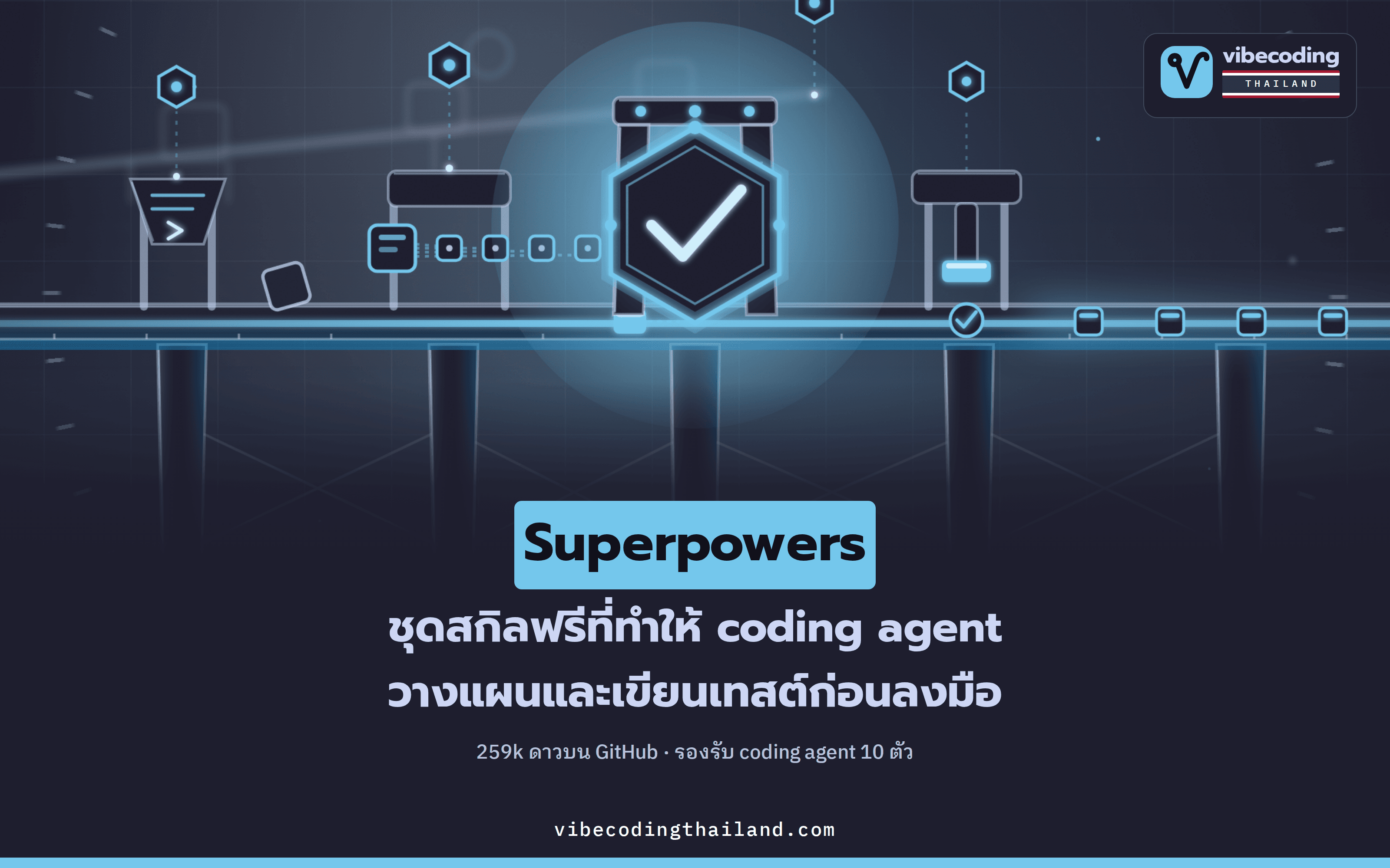 Superpowers ชุดสกิลฟรี 259k ดาวบน GitHub ที่ทำให้ coding agent วางแผนและเขียนเทสต์ก่อนลงมือ