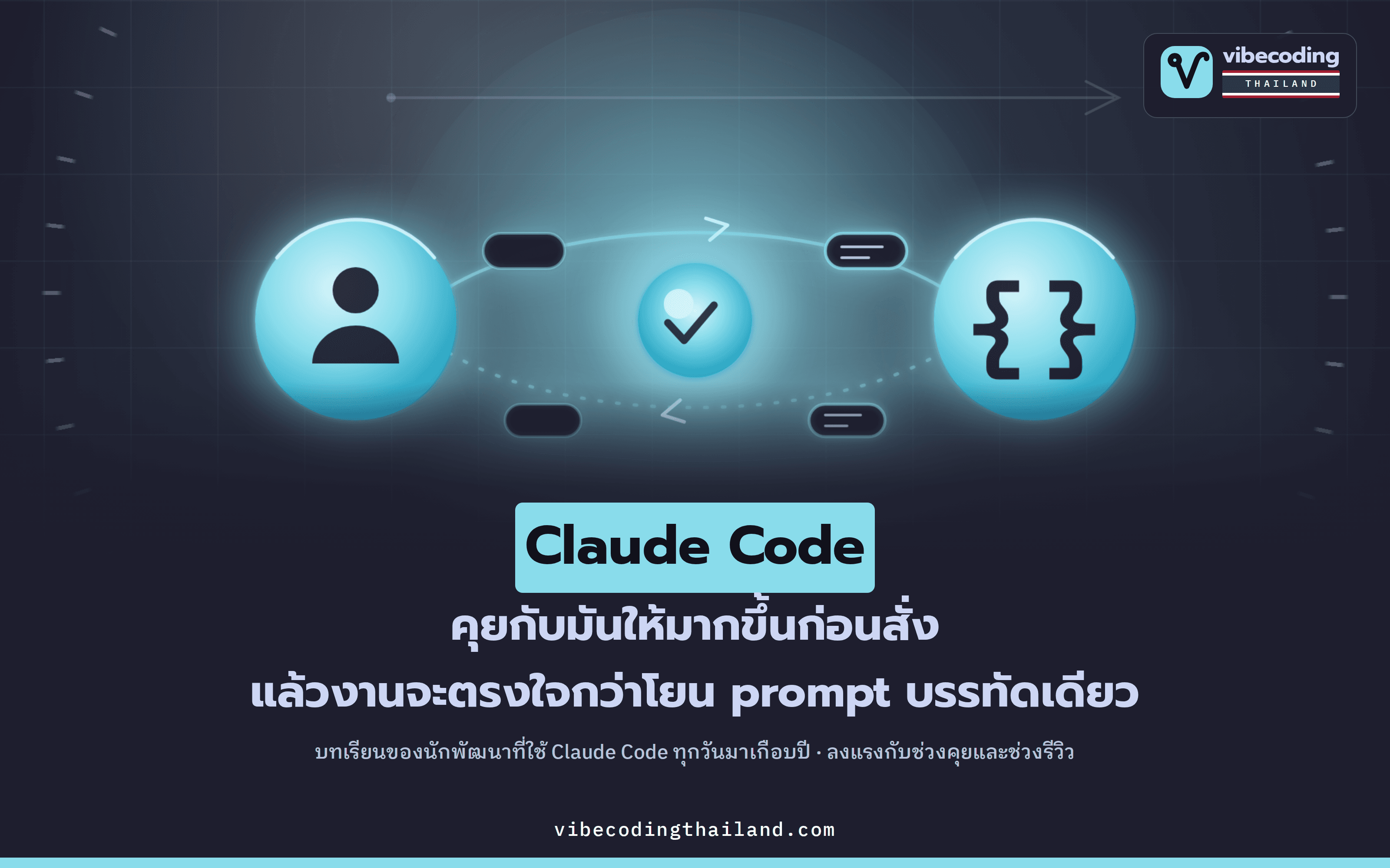 คุยกับ Claude Code ให้มากขึ้น งานจะตรงใจกว่าการโยน prompt บรรทัดเดียว