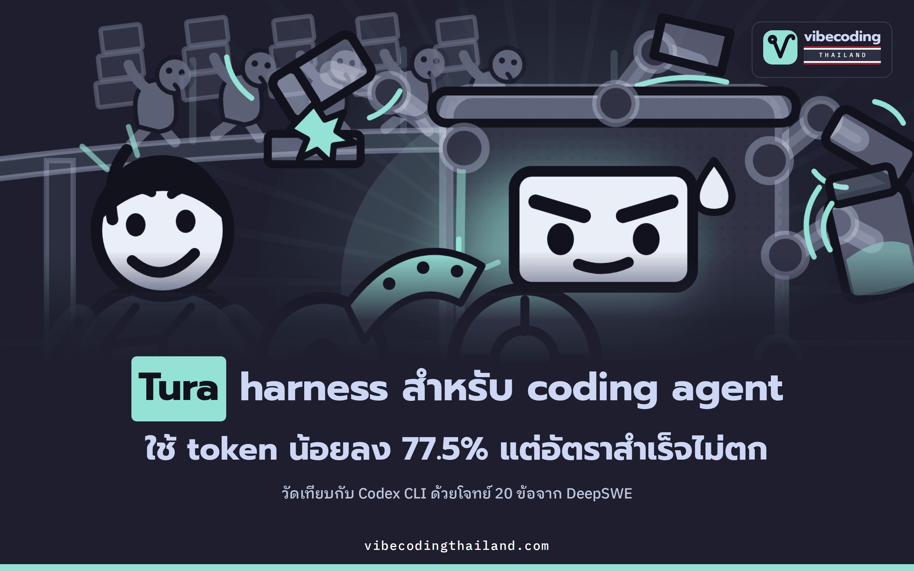 Tura รวมคำสั่งห้าขั้นไว้ใน turn เดียว ลด token ได้ถึง 77.5%