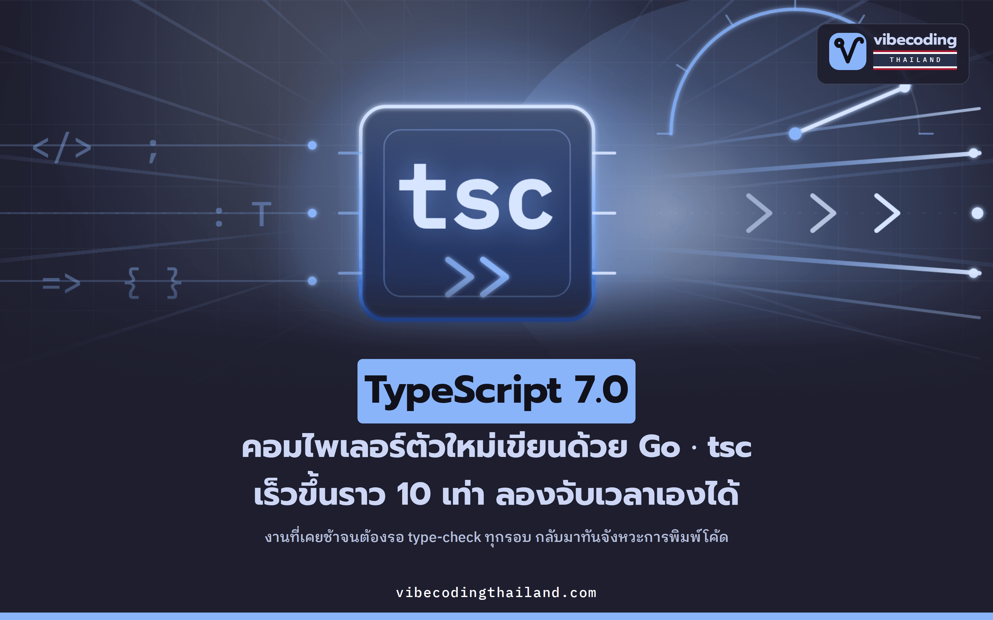 TypeScript 7.0 RC พอร์ตคอมไพเลอร์ทั้งตัวไปเป็น Go · tsc เร็วขึ้นราว 10 เท่า ลองจับเวลาเองได้เลย