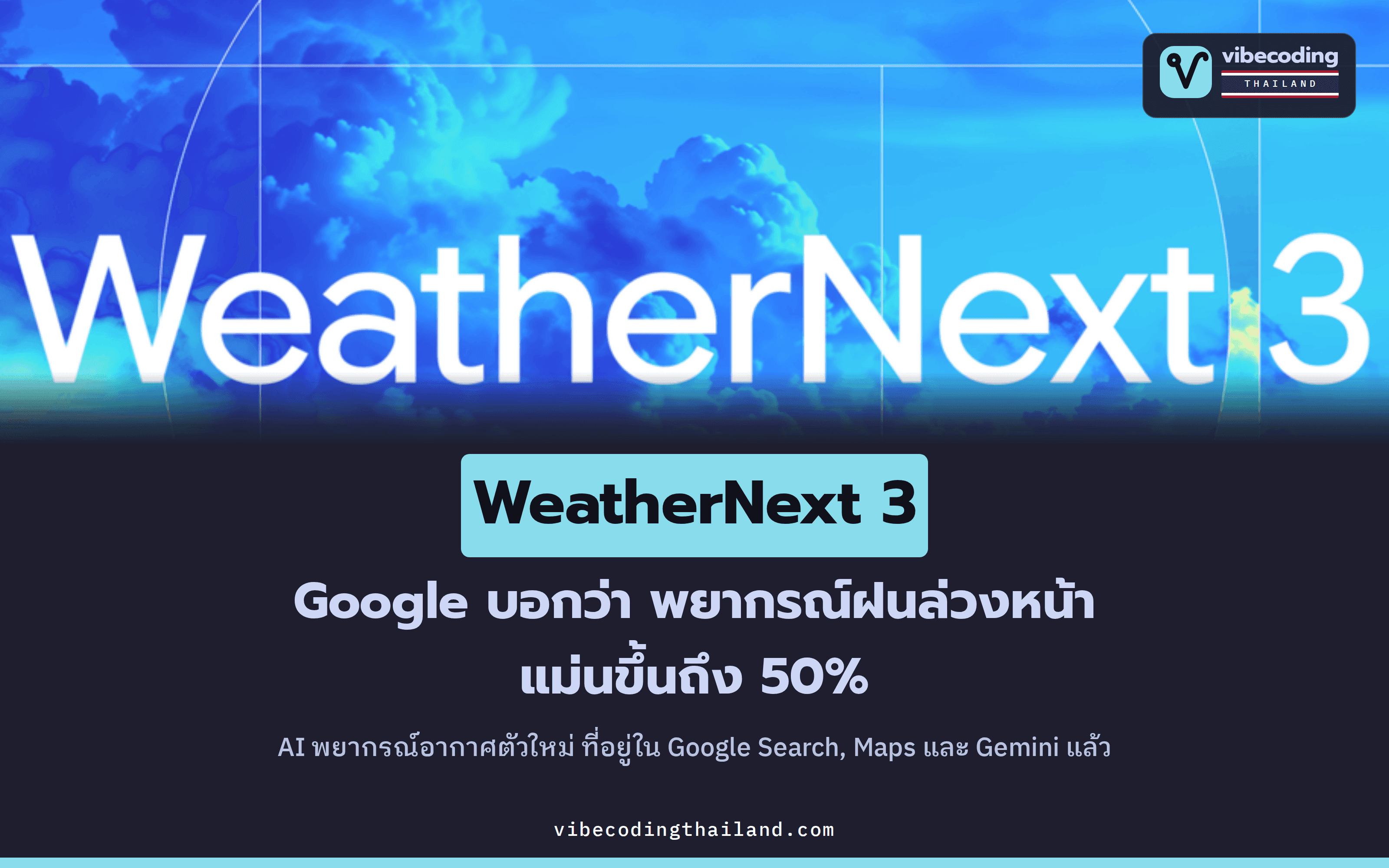 WeatherNext 3 โมเดลพยากรณ์อากาศใหม่ใน Google Search, Maps และ Gemini ที่ Google เผยว่าพยากรณ์ฝนล่วงหน้าแม่นขึ้นถึง 50%