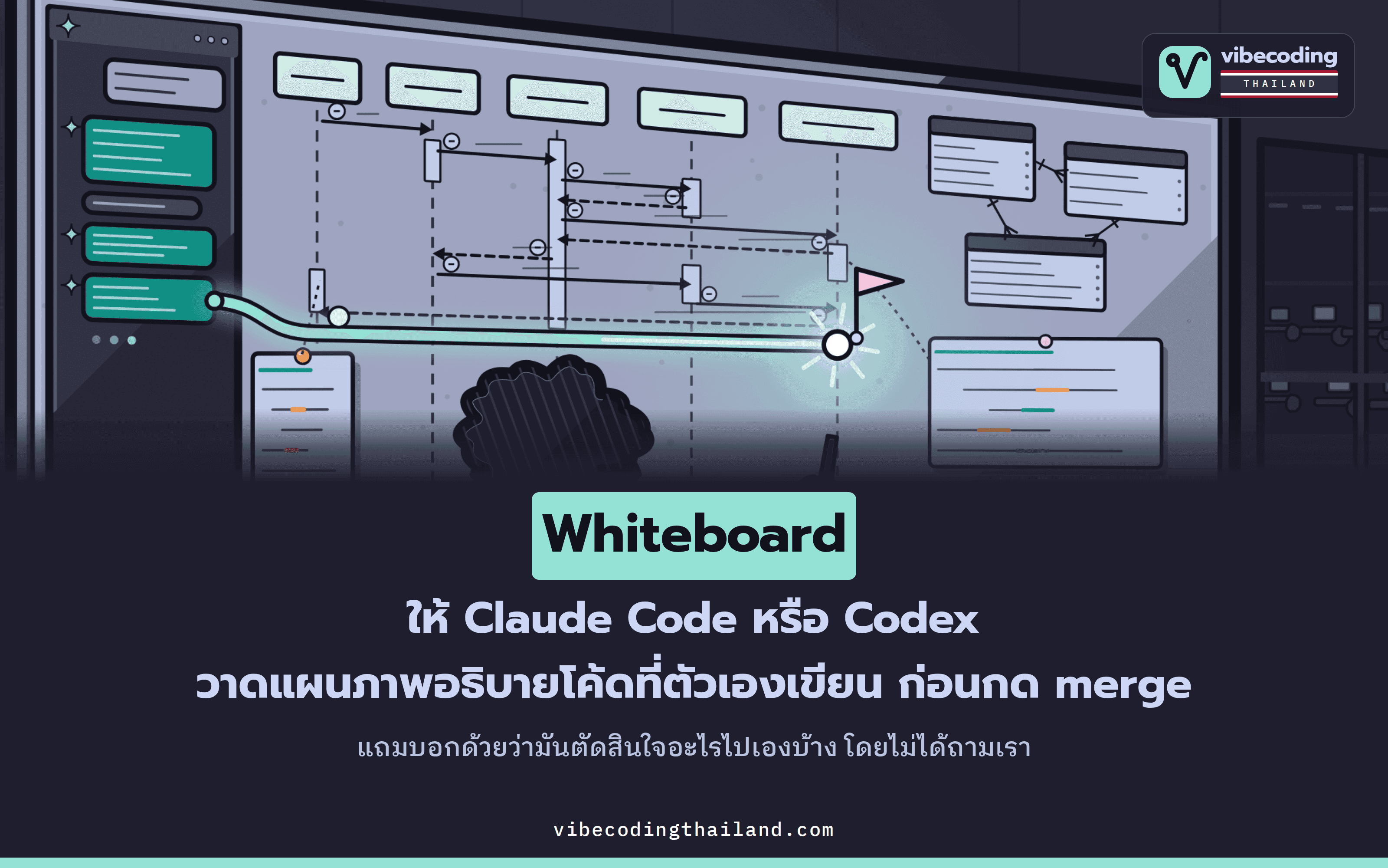Whiteboard ให้ Claude Code และ Codex วาดแผนภาพอธิบายงานของตัวเอง เราจะได้เห็นก่อนกด merge ว่ามันตัดสินใจอะไรไปเองบ้าง