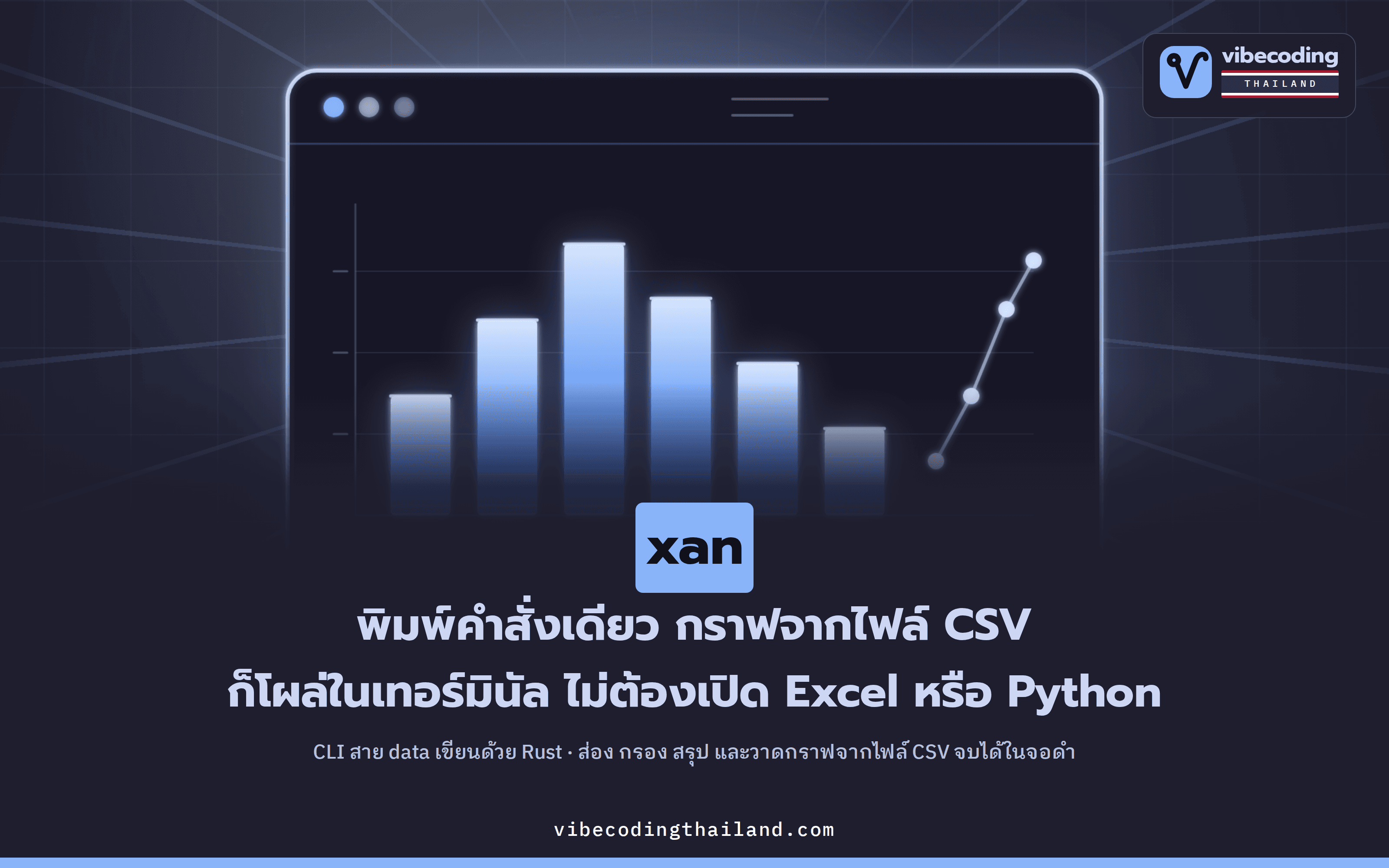 xan · CLI ตัวเดียวที่ส่อง กรอง และวาดกราฟไฟล์ CSV ได้จบในเทอร์มินัล