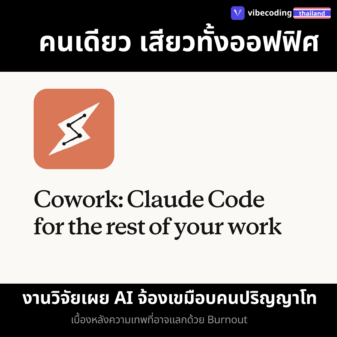พนักงานคนเดียว แต่เสียวทั้งออฟฟิศ: เจาะลึก Claude Cowork และยุค Super Individual ที่อาจเป็นกับดัก Burnout ครั้งใหญ่
