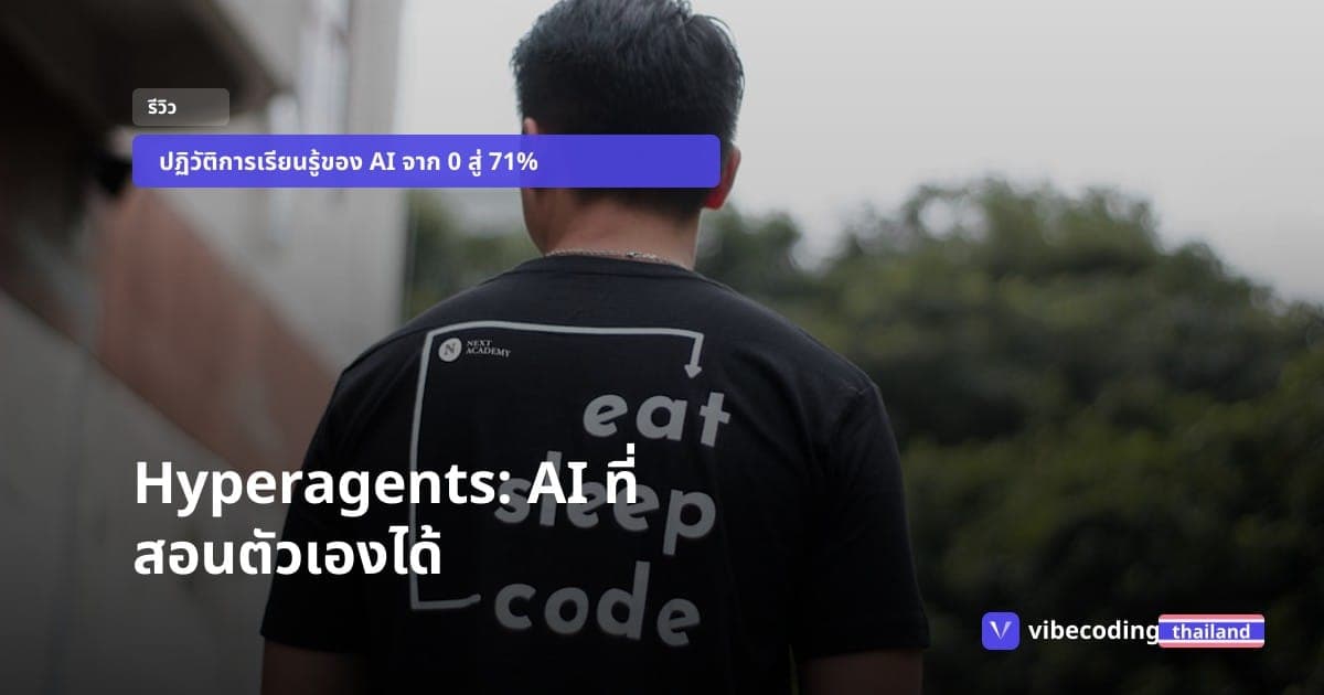 Meta Hyperagents: เมื่อ AI เลิกแค่แก้โจทย์ แต่เริ่มหาวิธี ‘สอนตัวเอง’ ให้เก่งข้ามสายงานได้จริง