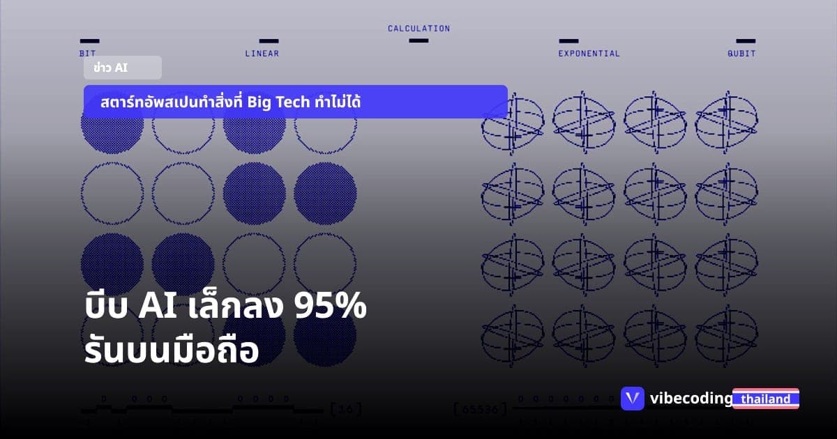 Multiverse Computing บีบ AI เล็กลง 95% แต่แม่นเท่าเดิม รันบนมือถือได้แล้ววันนี้