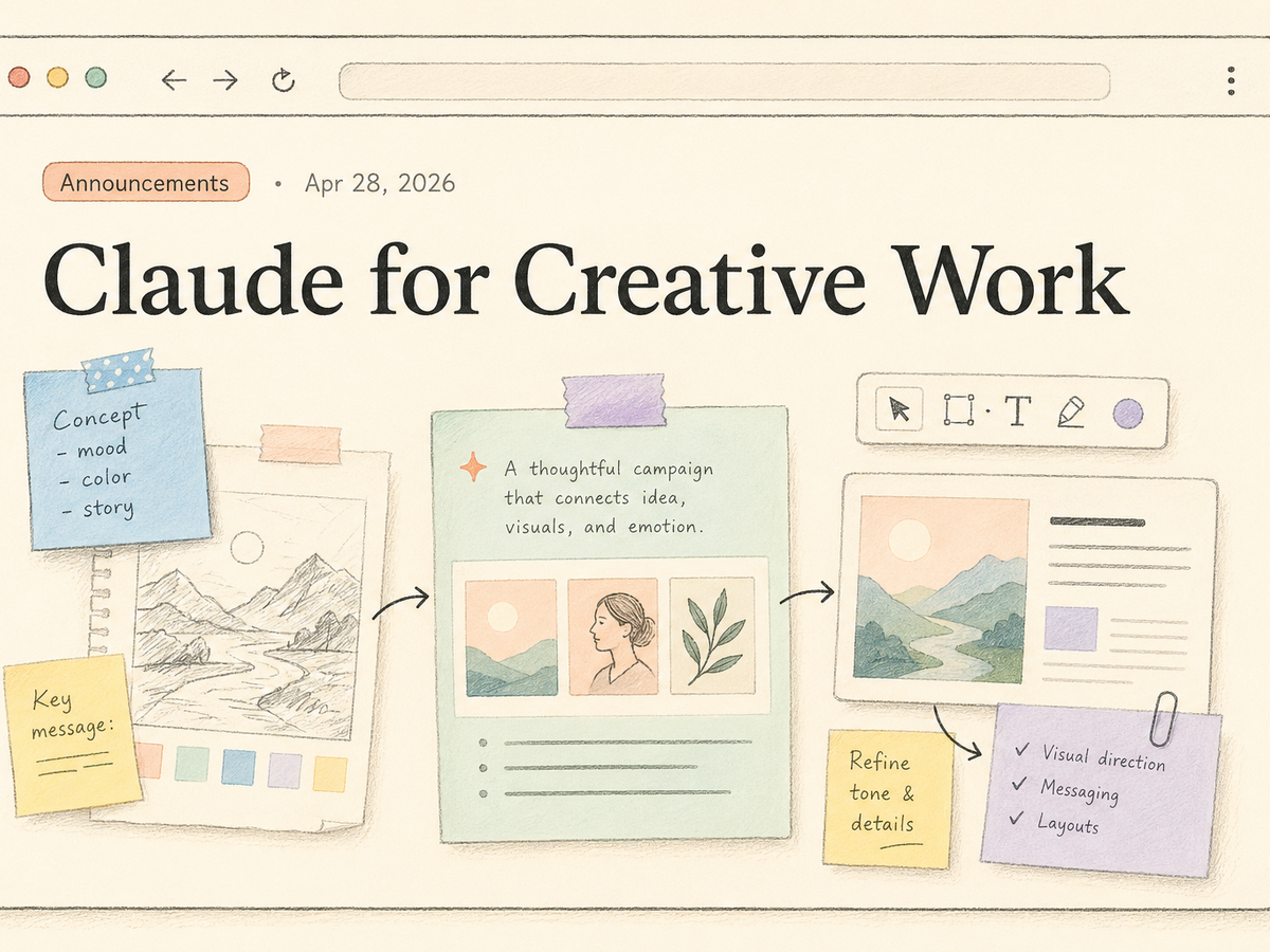 ภาพหน้า Anthropic blog post ที่เปิดตัว Claude for Creative Work