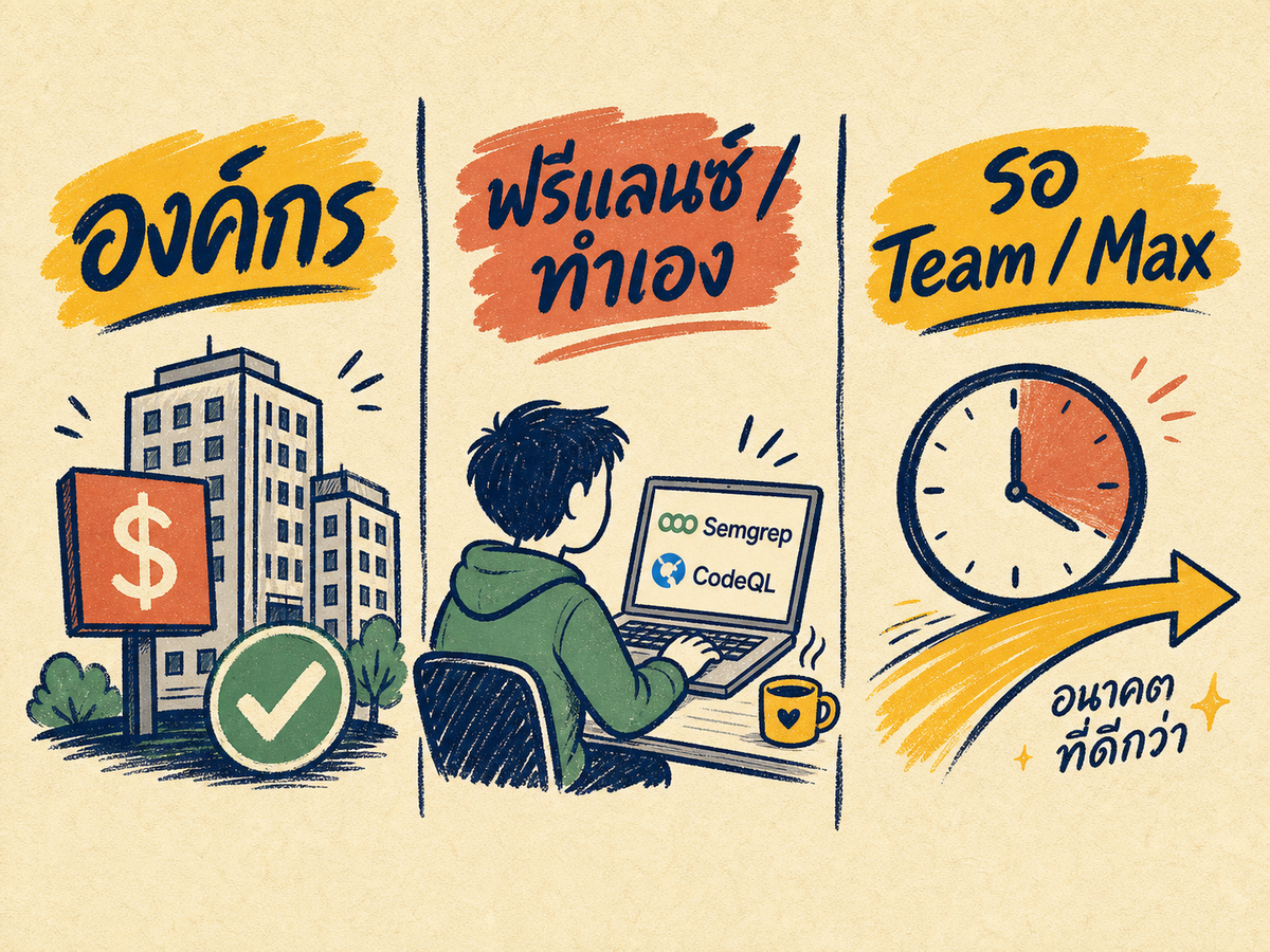 ภาพอธิบาย 3 กลุ่มผู้ใช้ Claude Security คือ Enterprise ใช้ได้เลย กับ dev คนเดียวให้ใช้ Semgrep หรือ CodeQL ฟรีไปก่อน และคนที่รอ Team หรือ Max plan เปิด