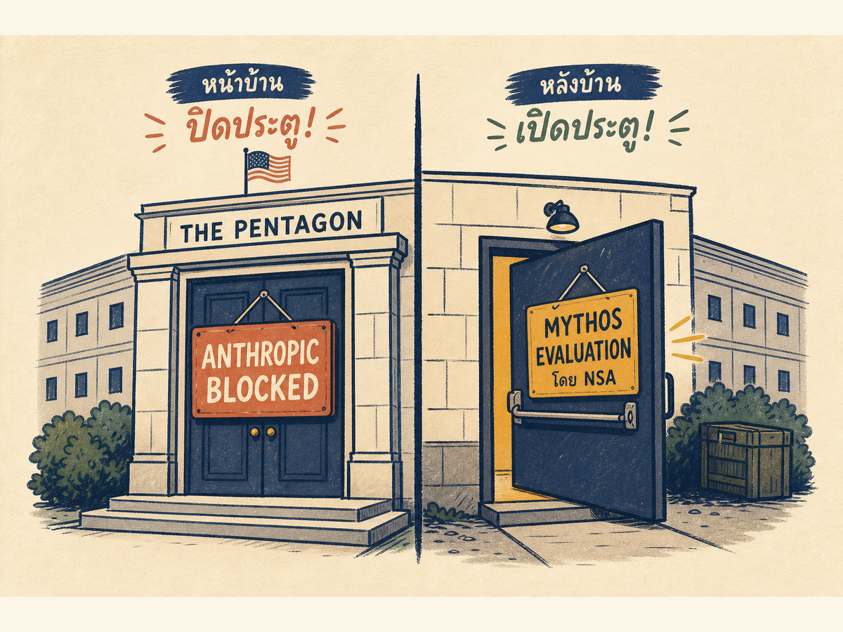 ภาพประกอบประตูหน้า Pentagon ปิดกั้น Anthropic แต่ประตูหลังเปิดให้ NSA ทดลองใช้ Claude Mythos สื่อความขัดแย้งของ Pentagon เอง