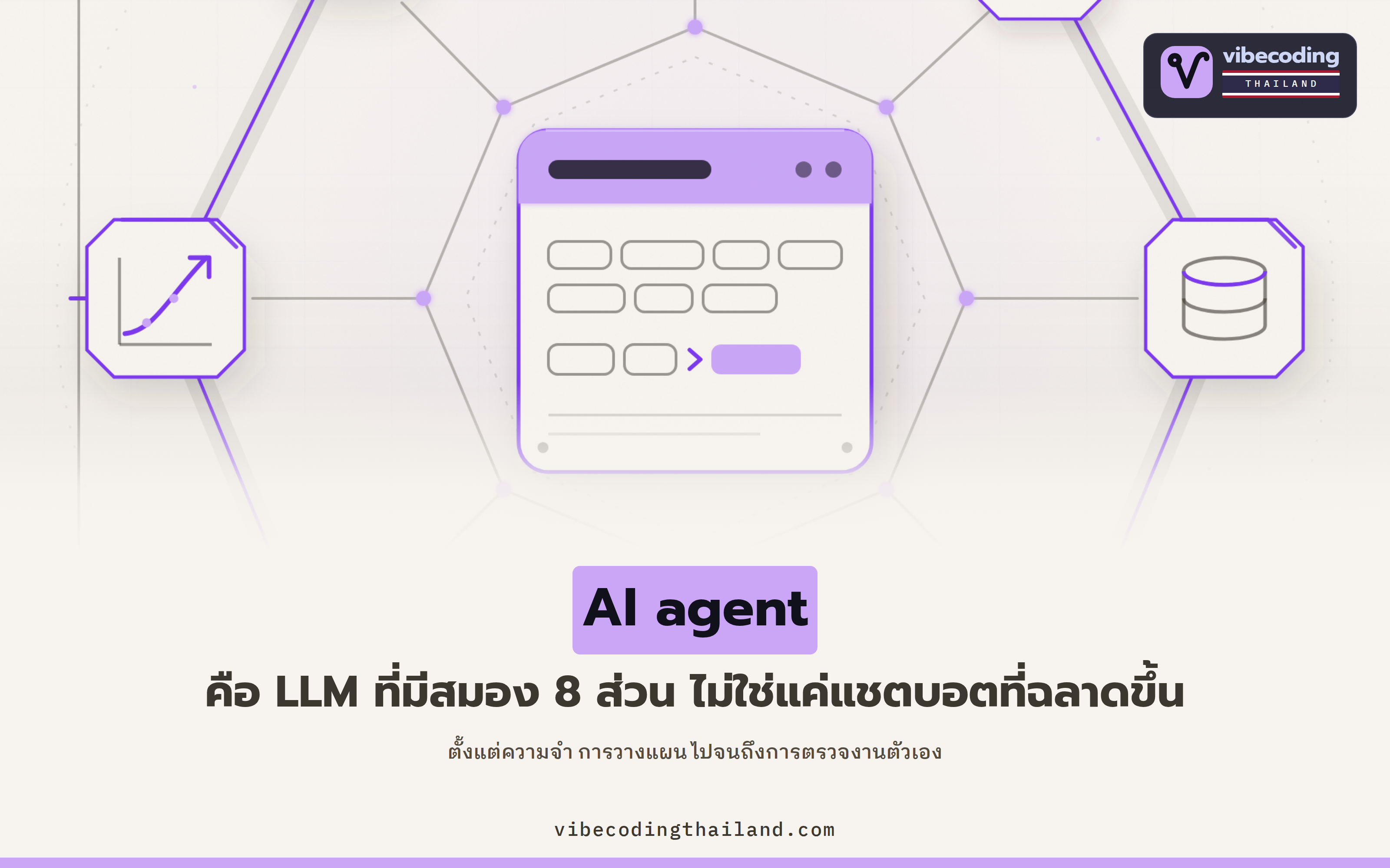 Cognitive-Core-Skills แจกแจงว่า AI agent คือ LLM ที่มีสมอง 8 ส่วน