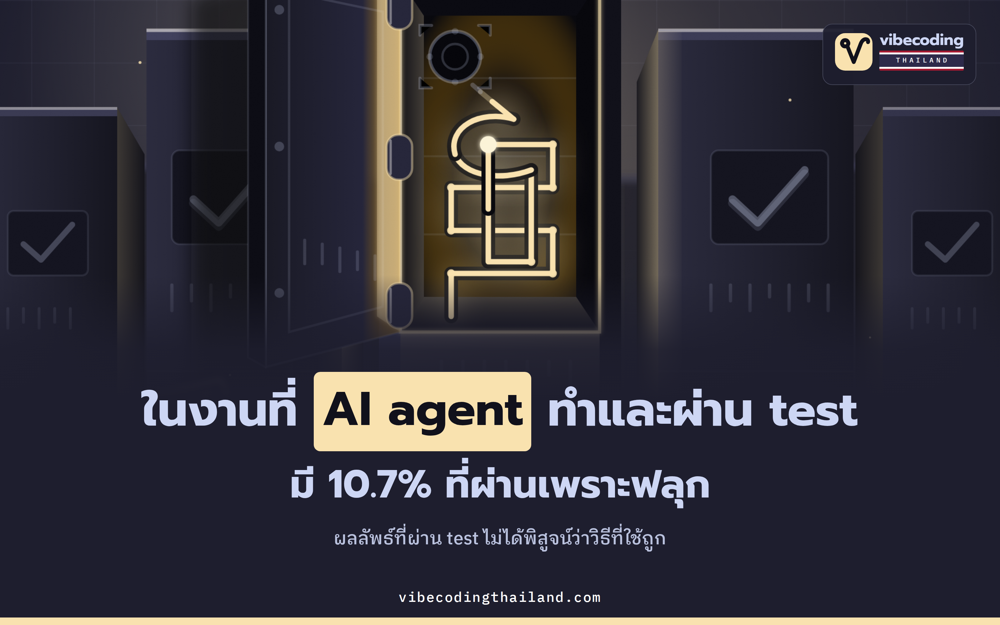 งาน 10.7% ที่ AI agent ทำแล้วผ่าน test เป็นการผ่านแบบฟลุก งานที่ผ่านจึงไม่ใช่หลักฐานว่าวิธีที่ใช้ถูก