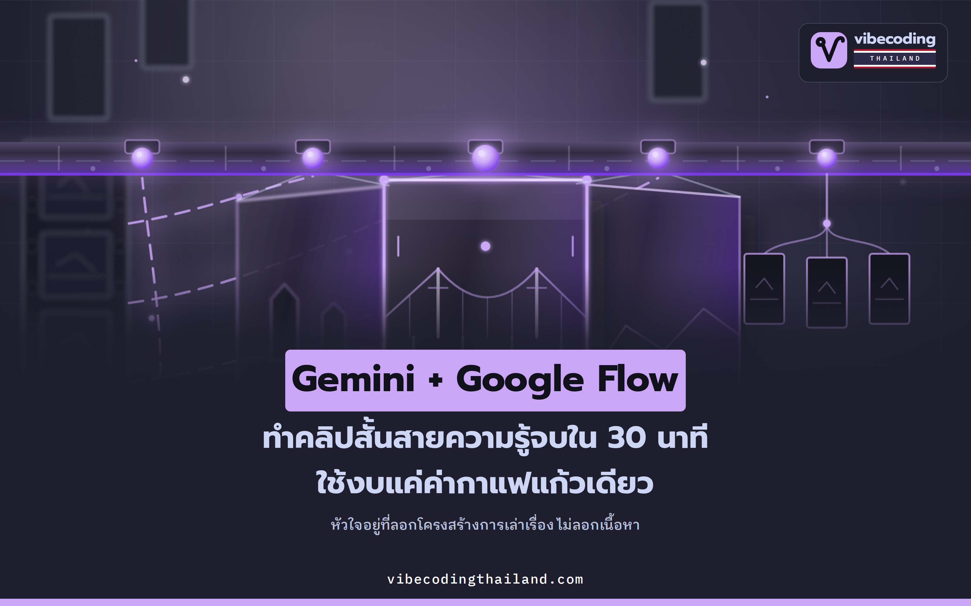 ทำคลิปสั้นสายความรู้ใน 30 นาที ด้วย Gemini กับ Google Flow · หลักคือลอกโครง ไม่ลอกเนื้อ