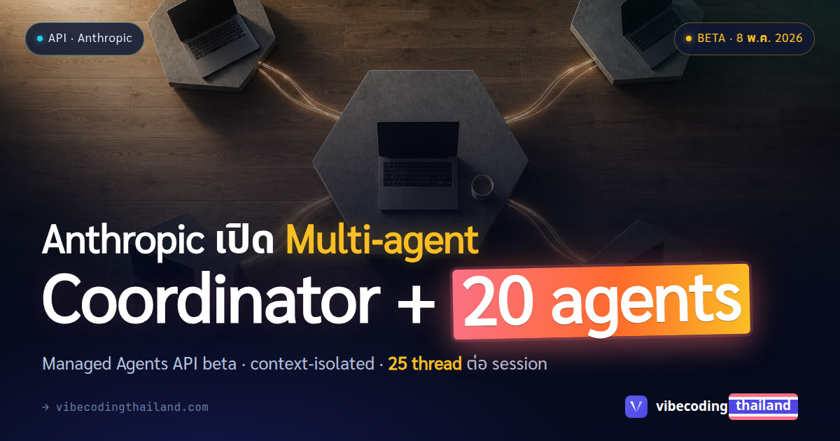 Anthropic เปิด Multi-agent ใน Managed Agents API beta · 1 coordinator delegate sub-agent ได้สูงสุด 20 ตัว 25 thread ต่อ session