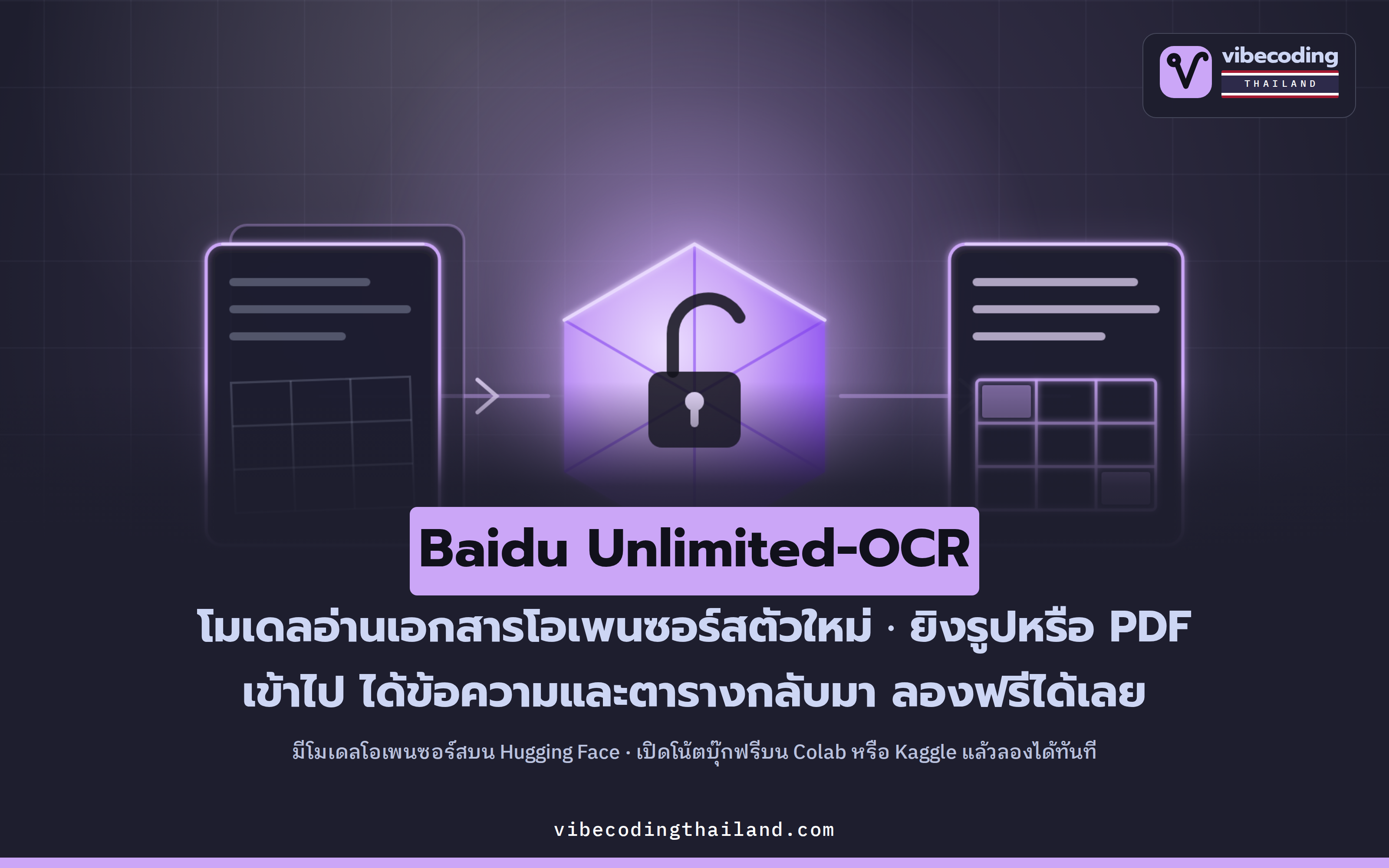 Baidu Unlimited-OCR โมเดลอ่านเอกสารโอเพนซอร์สตัวใหม่บน Hugging Face · ยิงรูปหรือ PDF เข้าไปแล้วได้ข้อความและตารางกลับมา ลองฟรีได้บน Colab/Kaggle