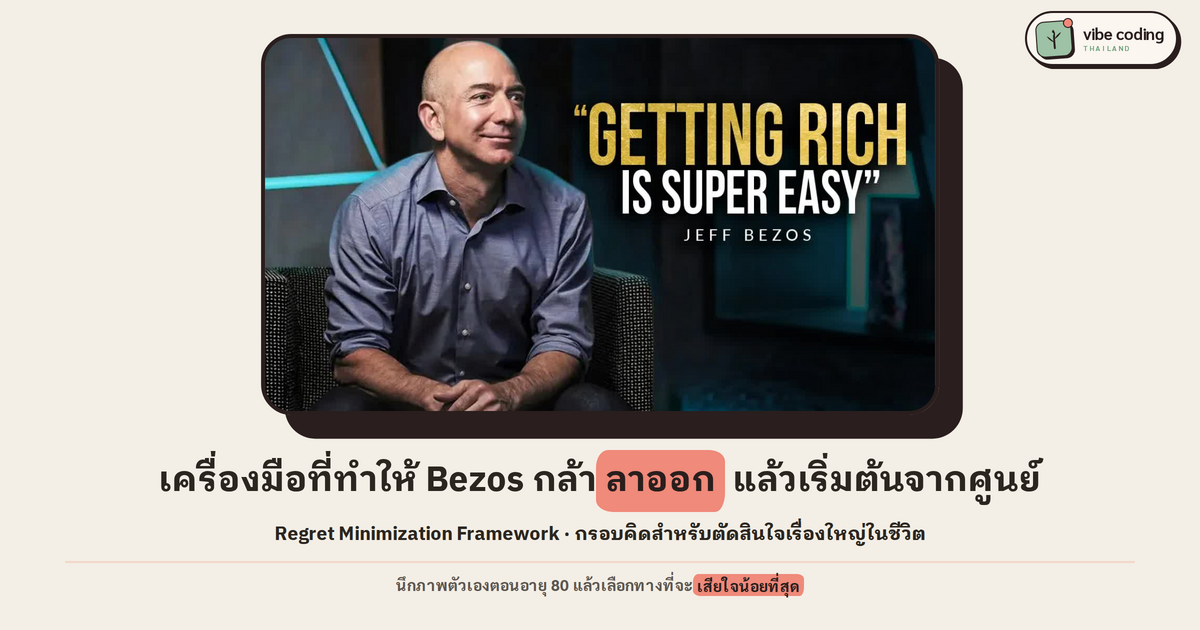 เครื่องมือตัดสินใจที่ทำให้ Jeff Bezos กล้าทิ้งงานดีๆ ไปเริ่มจากศูนย์