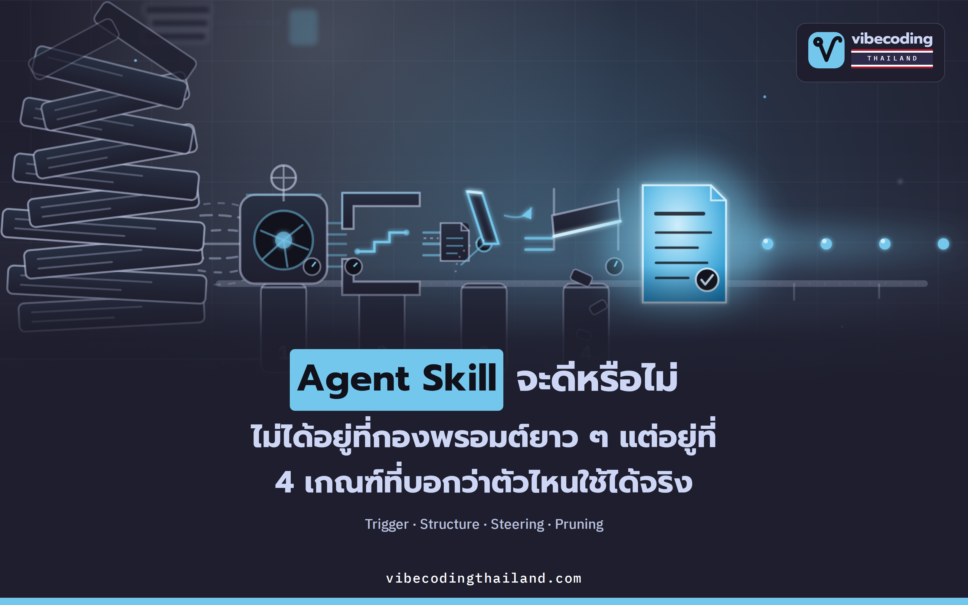 Agent Skill ที่ดีไม่ใช่กองพรอมต์ยาวๆ แต่คือ 4 เกณฑ์ Trigger · Structure · Steering · Pruning