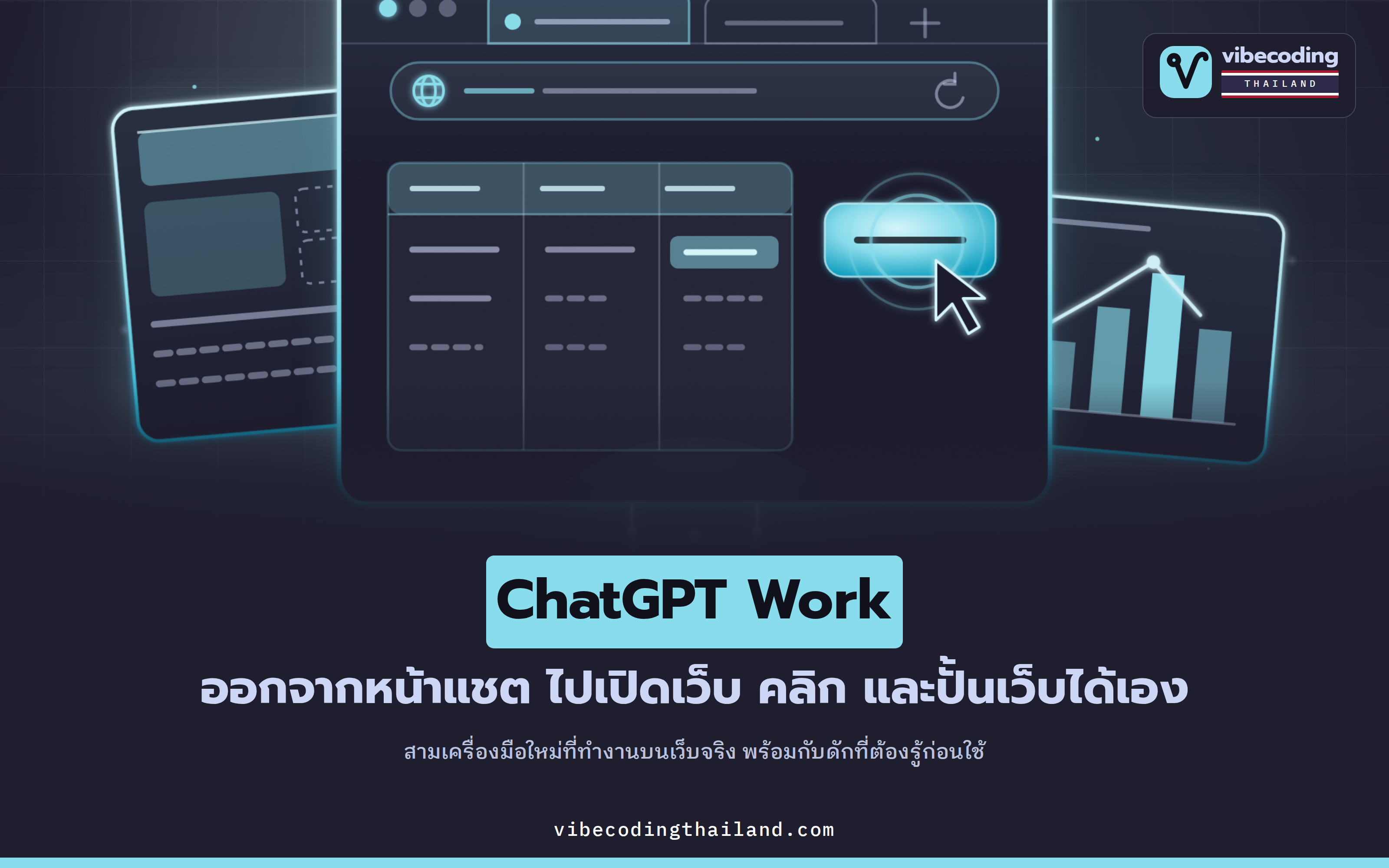สามเครื่องมือใหม่ของ ChatGPT ทำงานนอกหน้าแชตได้ ทั้งเปิดเว็บ คลิก และปั้นเว็บ พร้อมกับดักที่ต้องรู้ก่อนใช้